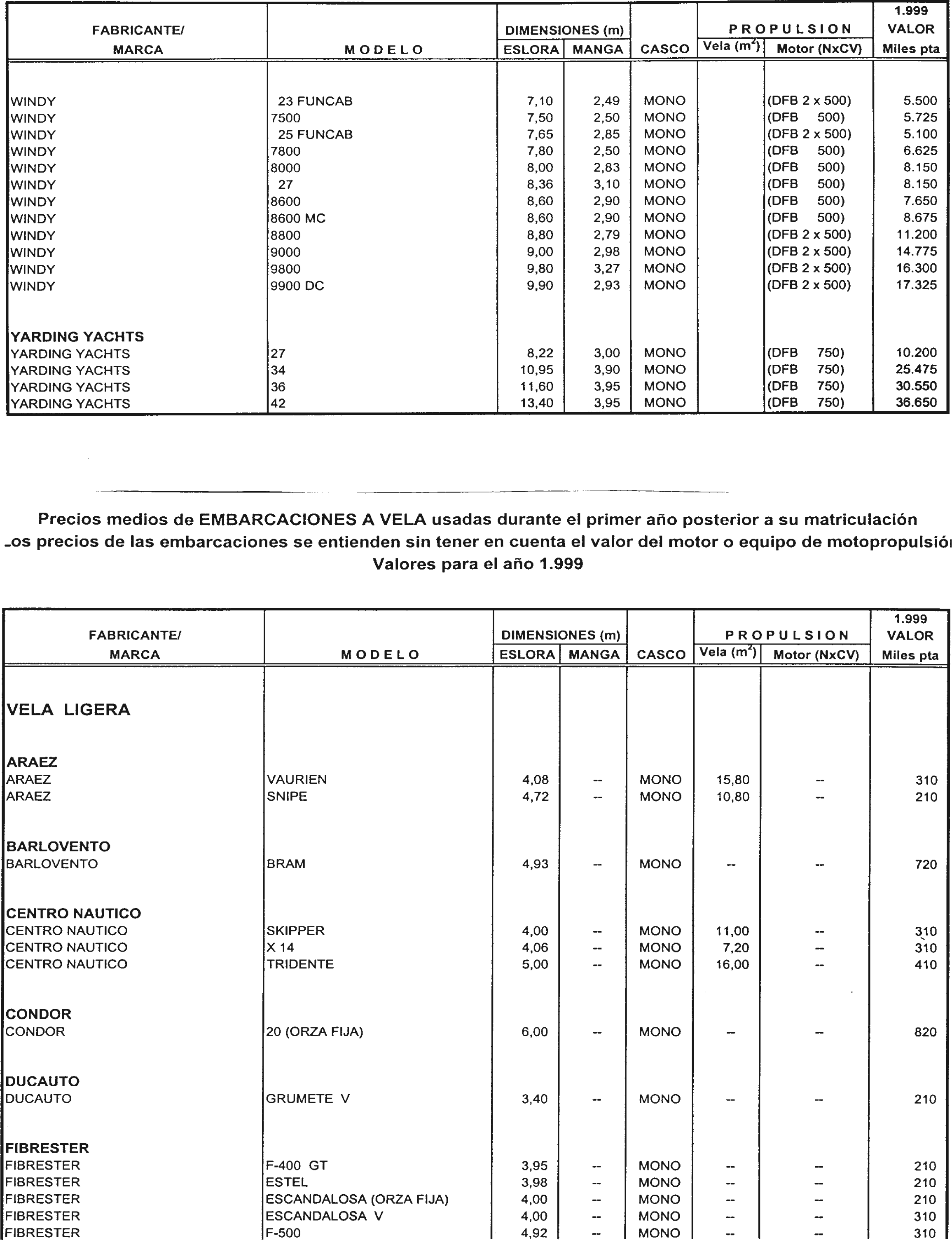 Imagen: /datos/imagenes/disp/1998/307/29720_7946047_image89.png