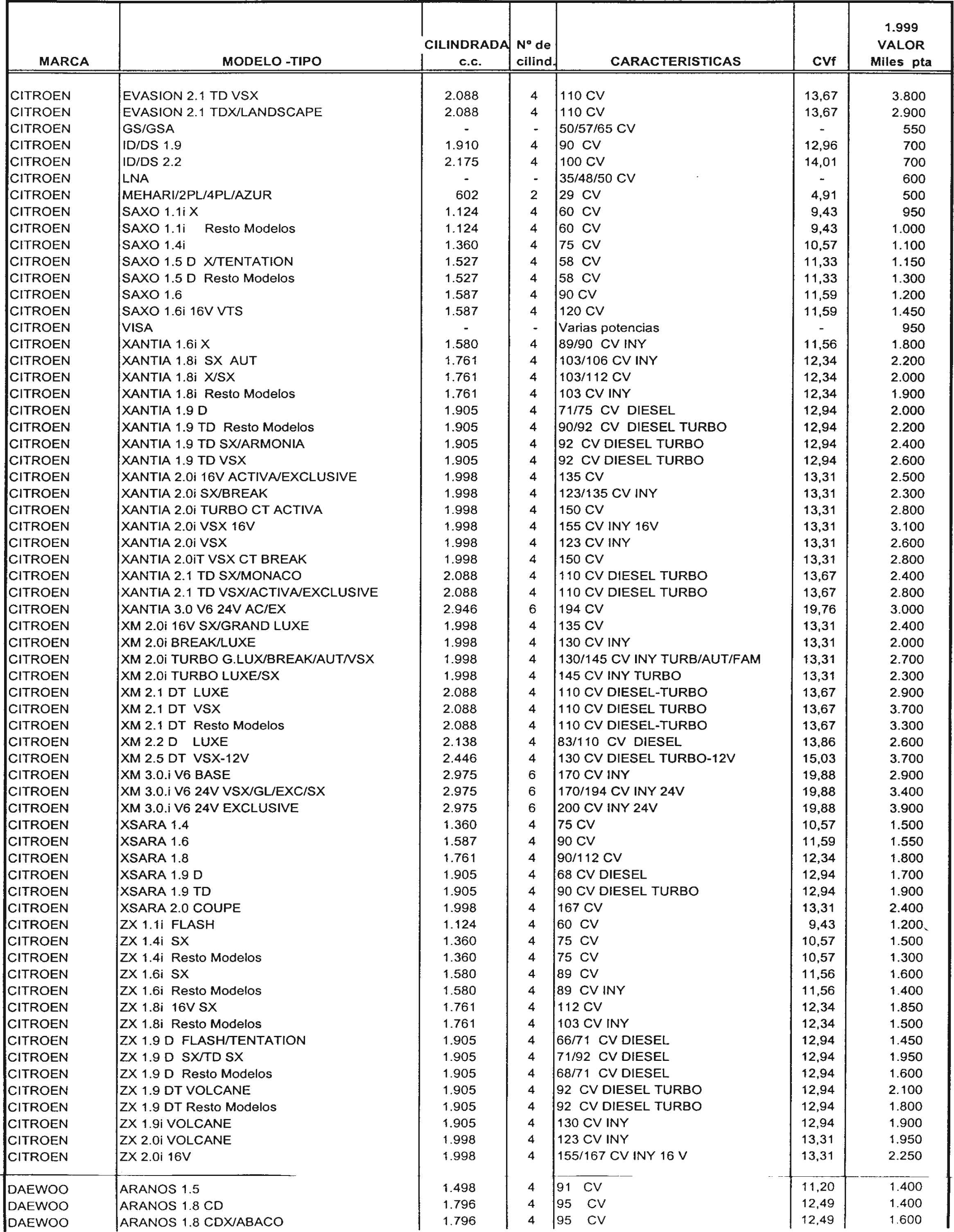 Imagen: /datos/imagenes/disp/1998/307/29720_7946047_image9.png