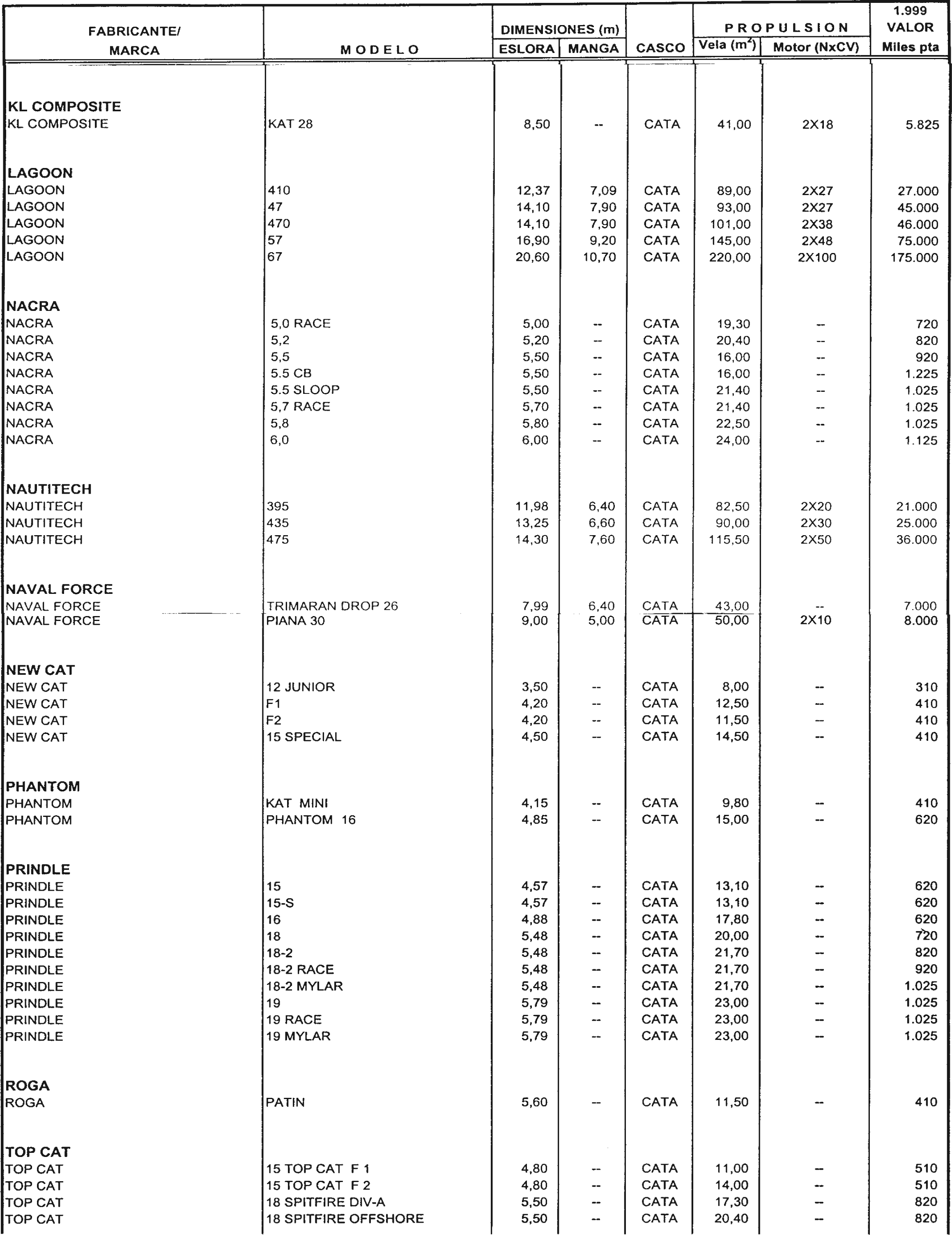 Imagen: /datos/imagenes/disp/1998/307/29720_7946047_image92.png