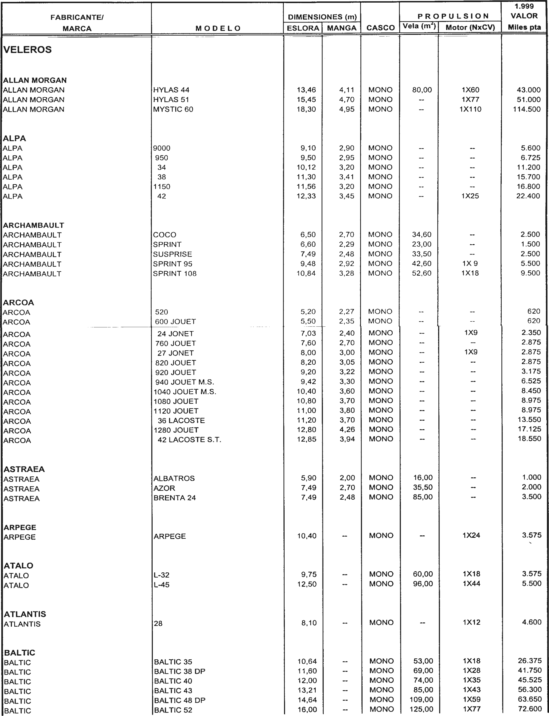 Imagen: /datos/imagenes/disp/1998/307/29720_7946047_image93.png