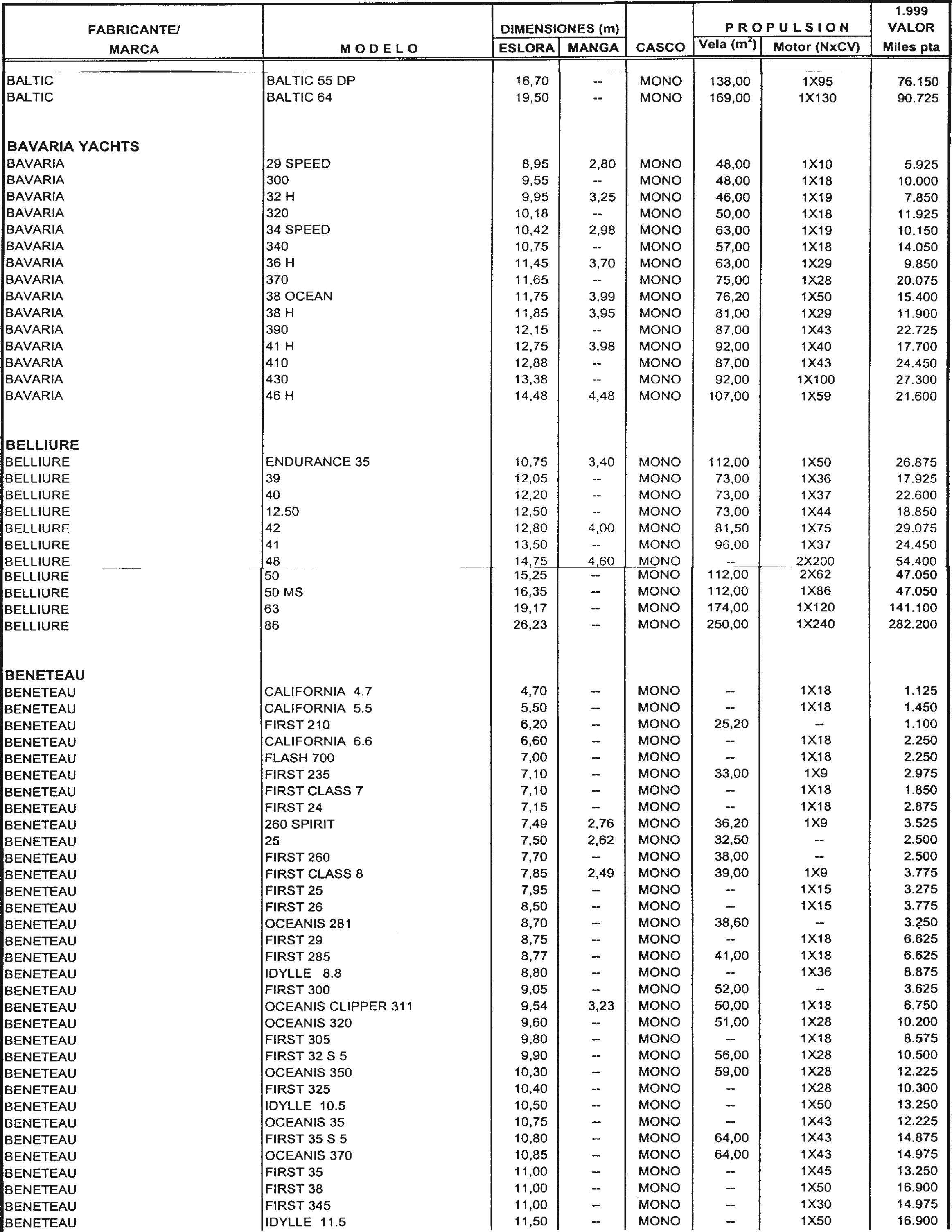 Imagen: /datos/imagenes/disp/1998/307/29720_7946047_image94.png