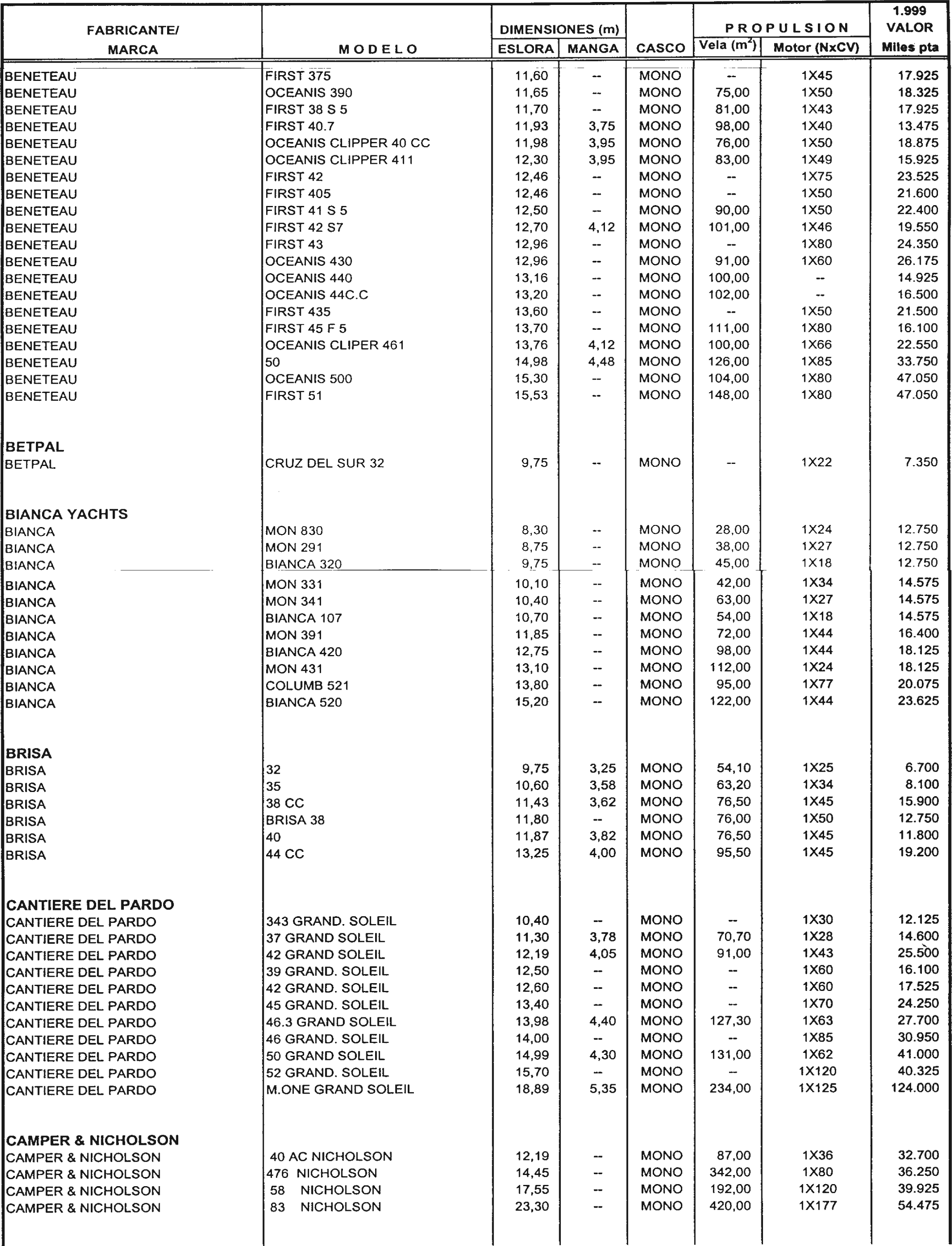 Imagen: /datos/imagenes/disp/1998/307/29720_7946047_image95.png