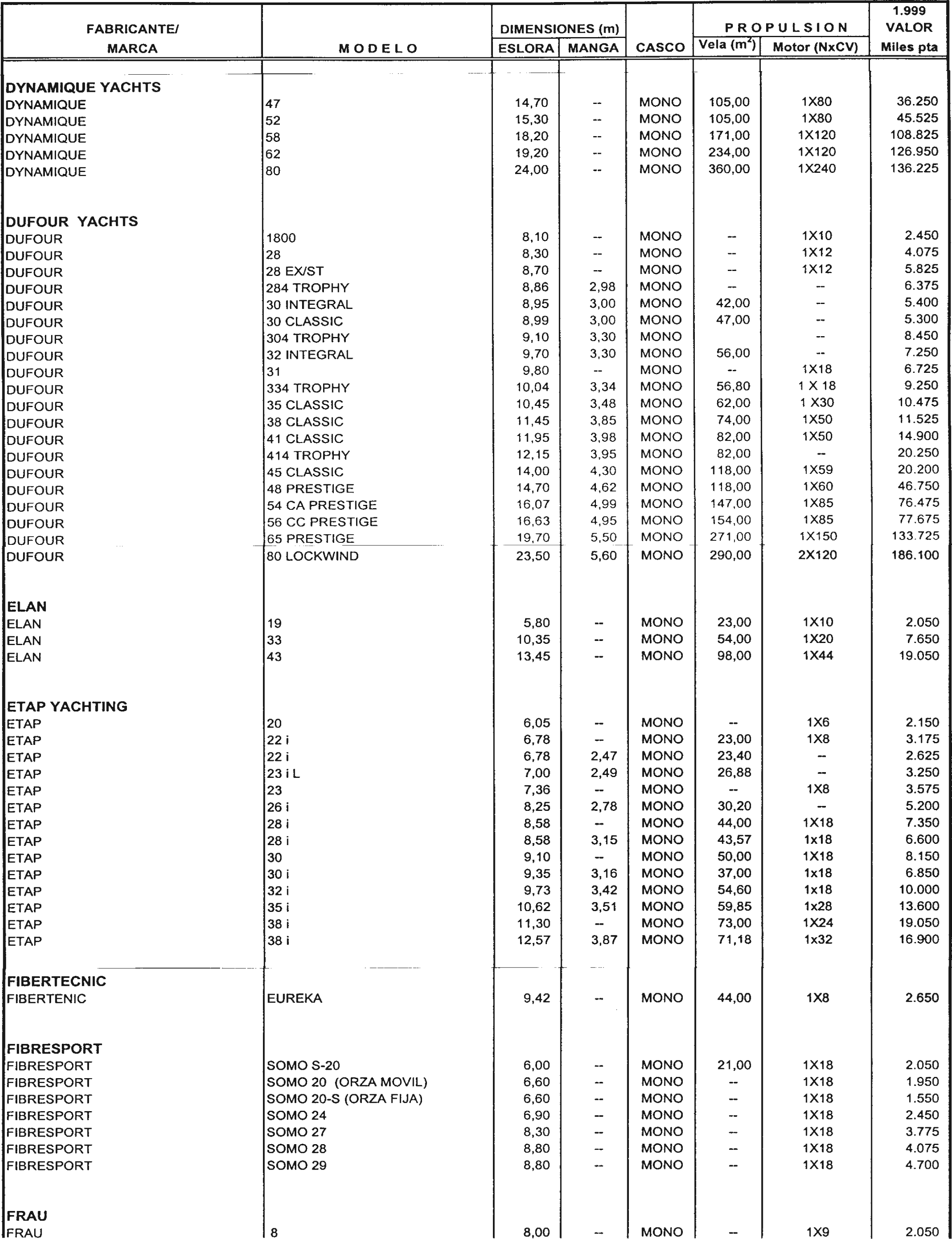 Imagen: /datos/imagenes/disp/1998/307/29720_7946047_image97.png