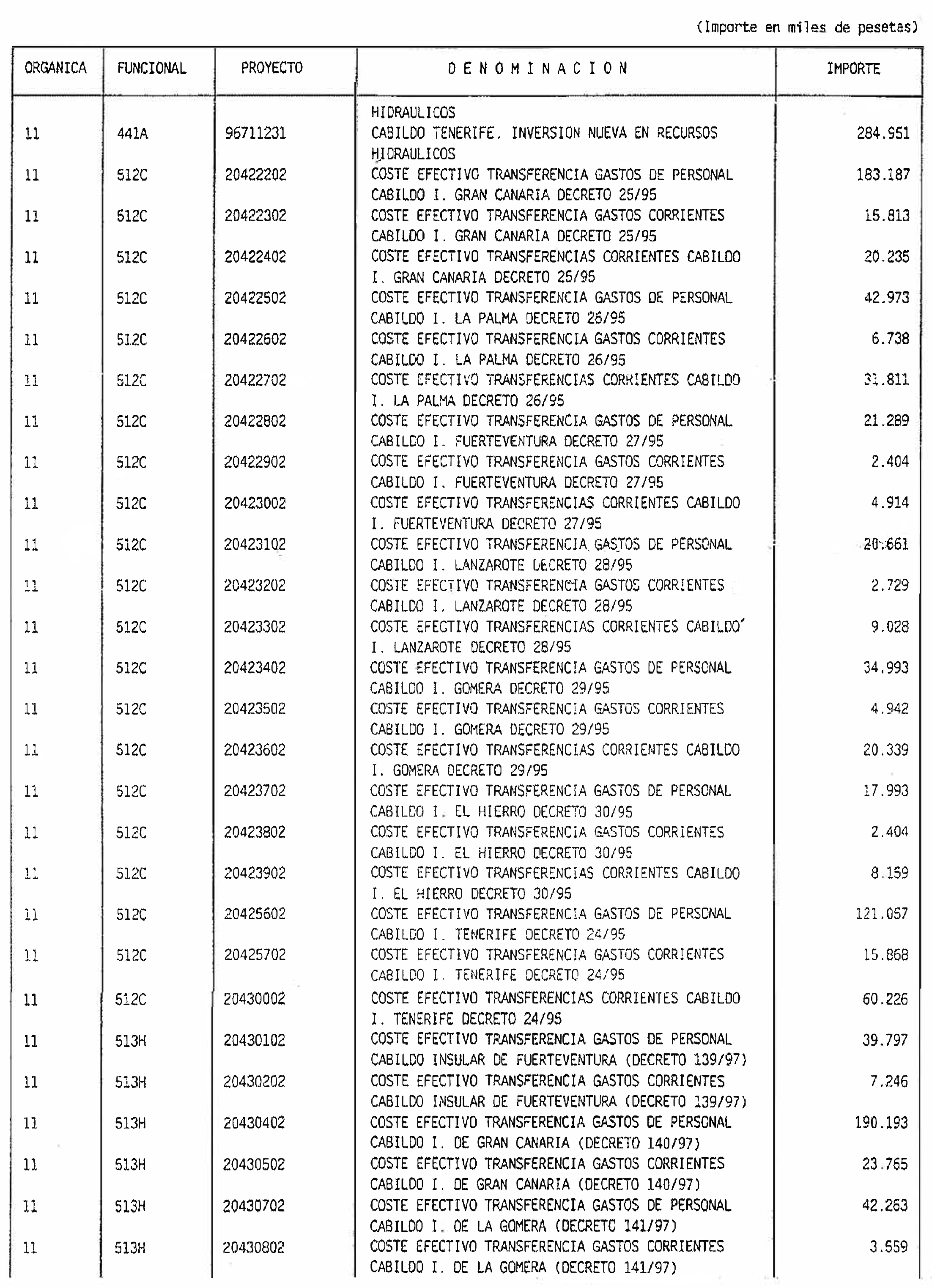 Imagen: /datos/imagenes/disp/1998/31/02498_7852335_image10.png