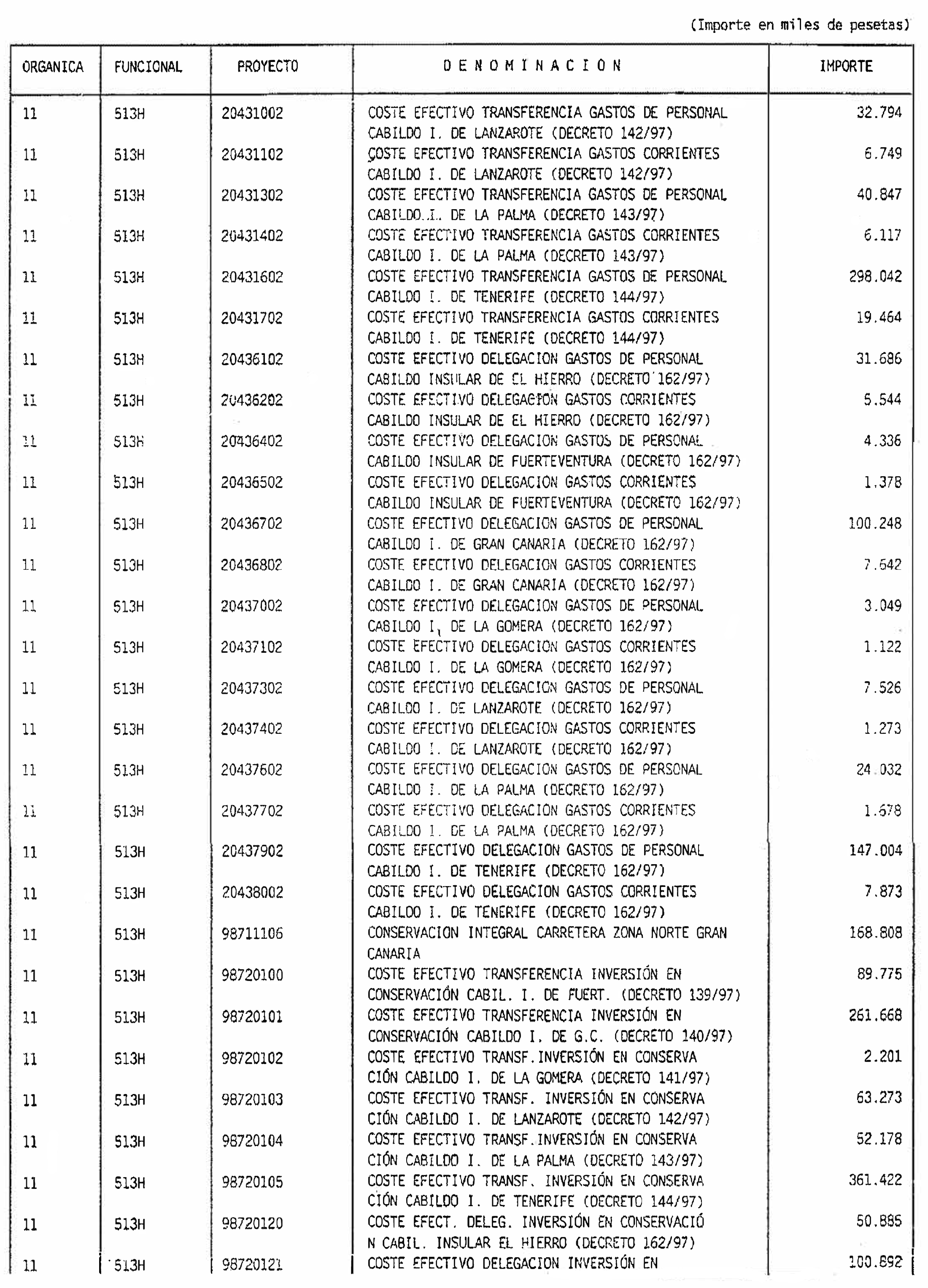 Imagen: /datos/imagenes/disp/1998/31/02498_7852335_image11.png