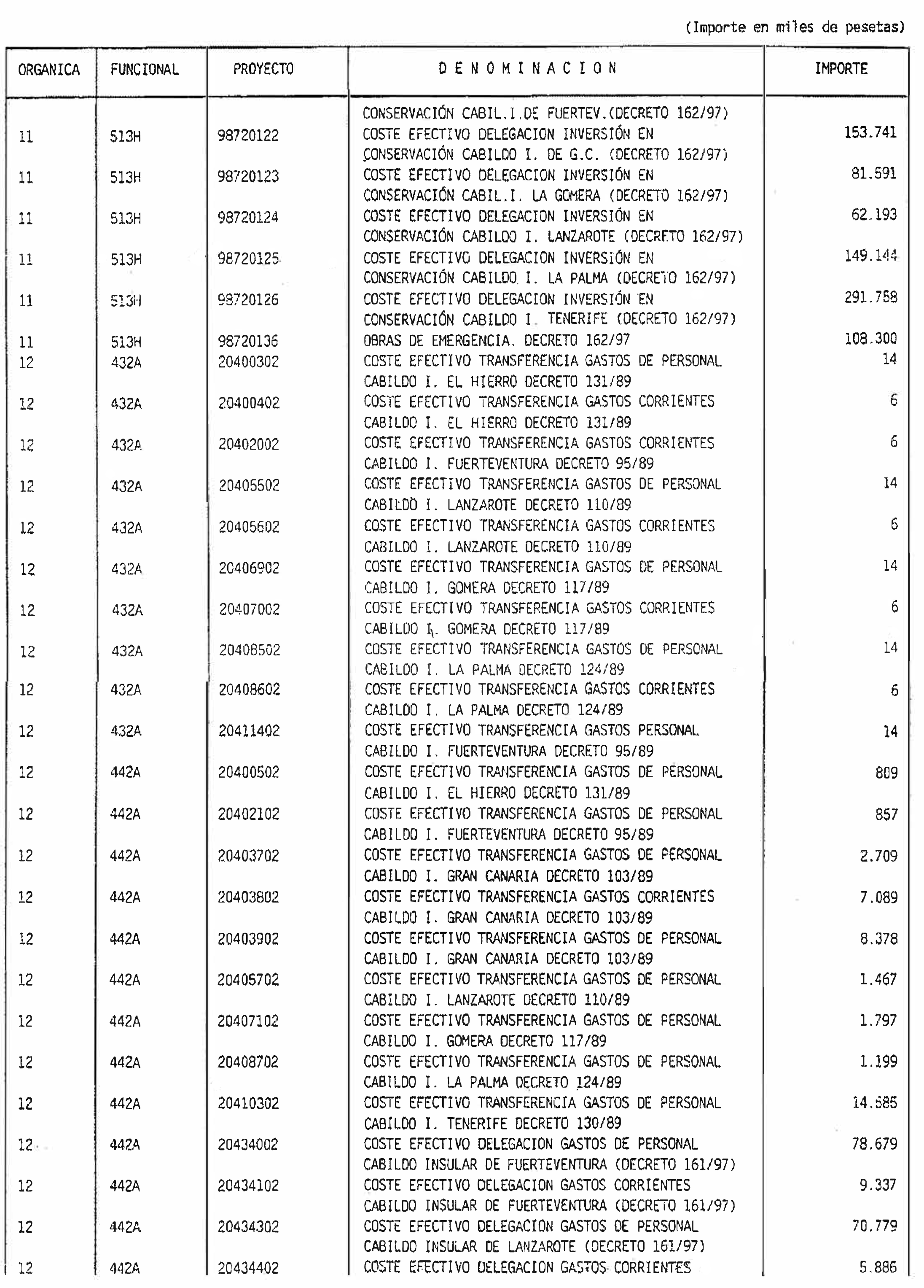 Imagen: /datos/imagenes/disp/1998/31/02498_7852335_image12.png