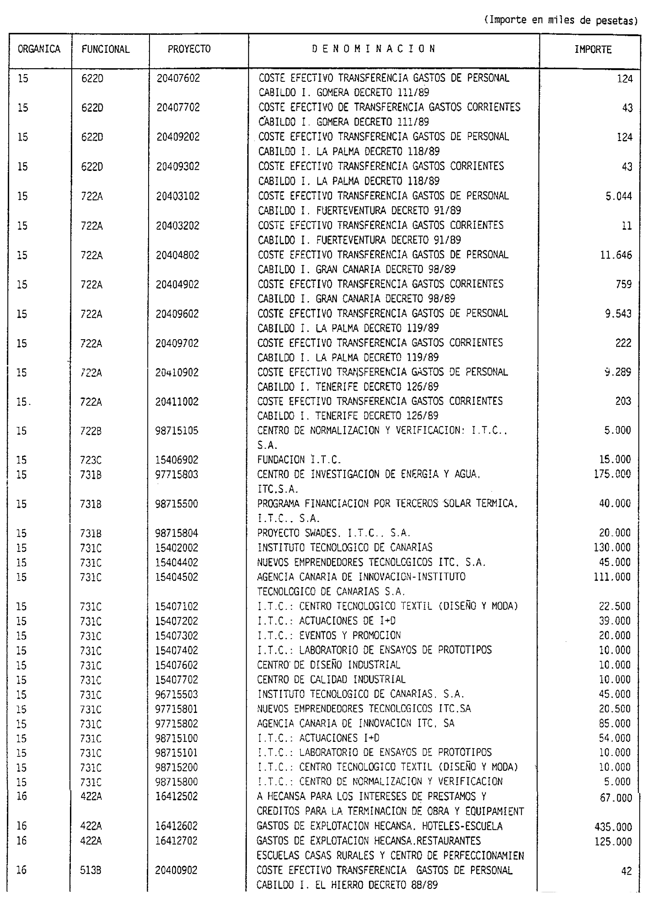 Imagen: /datos/imagenes/disp/1998/31/02498_7852335_image16.png