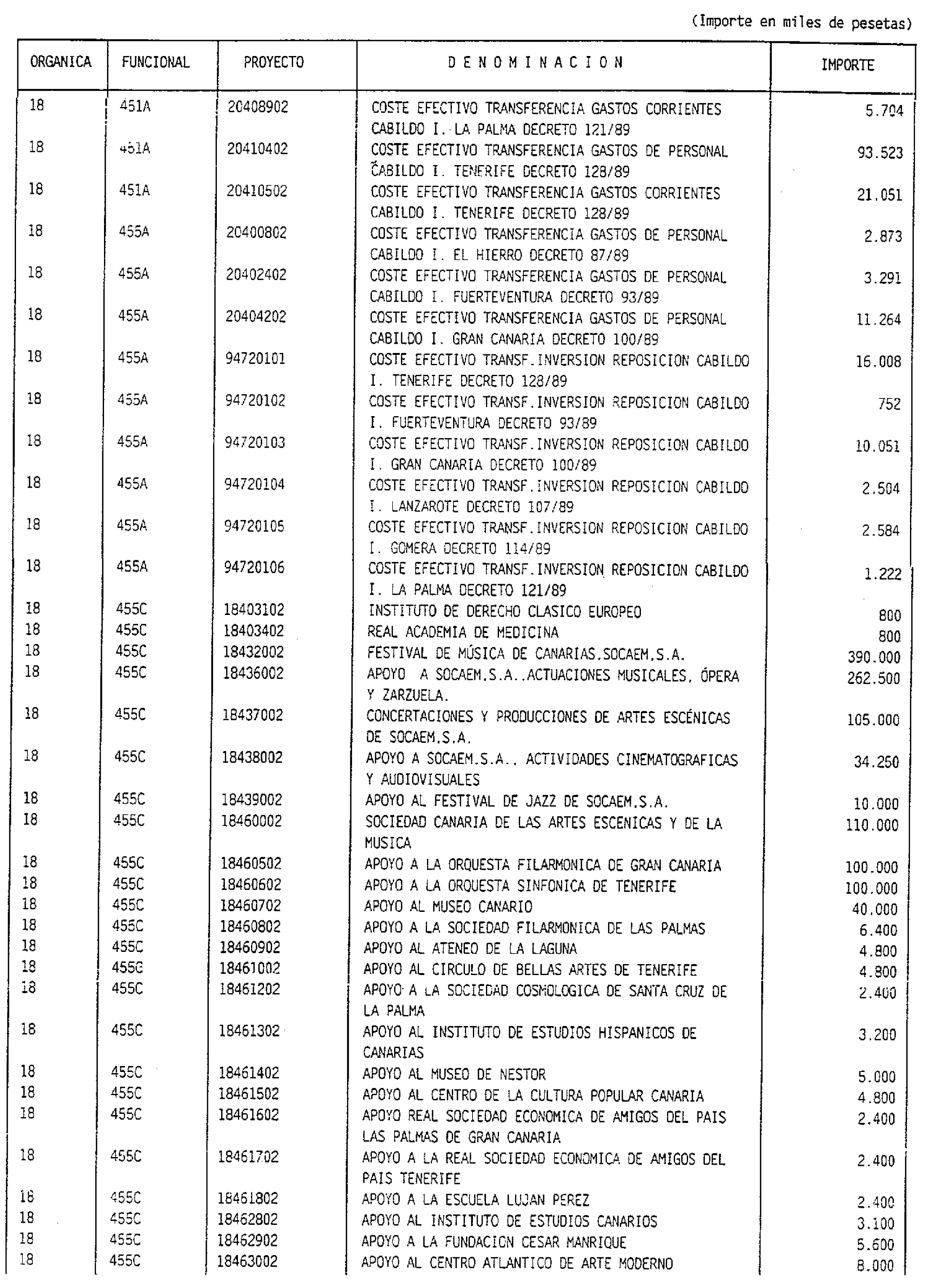 Imagen: /datos/imagenes/disp/1998/31/02498_7852335_image20.png