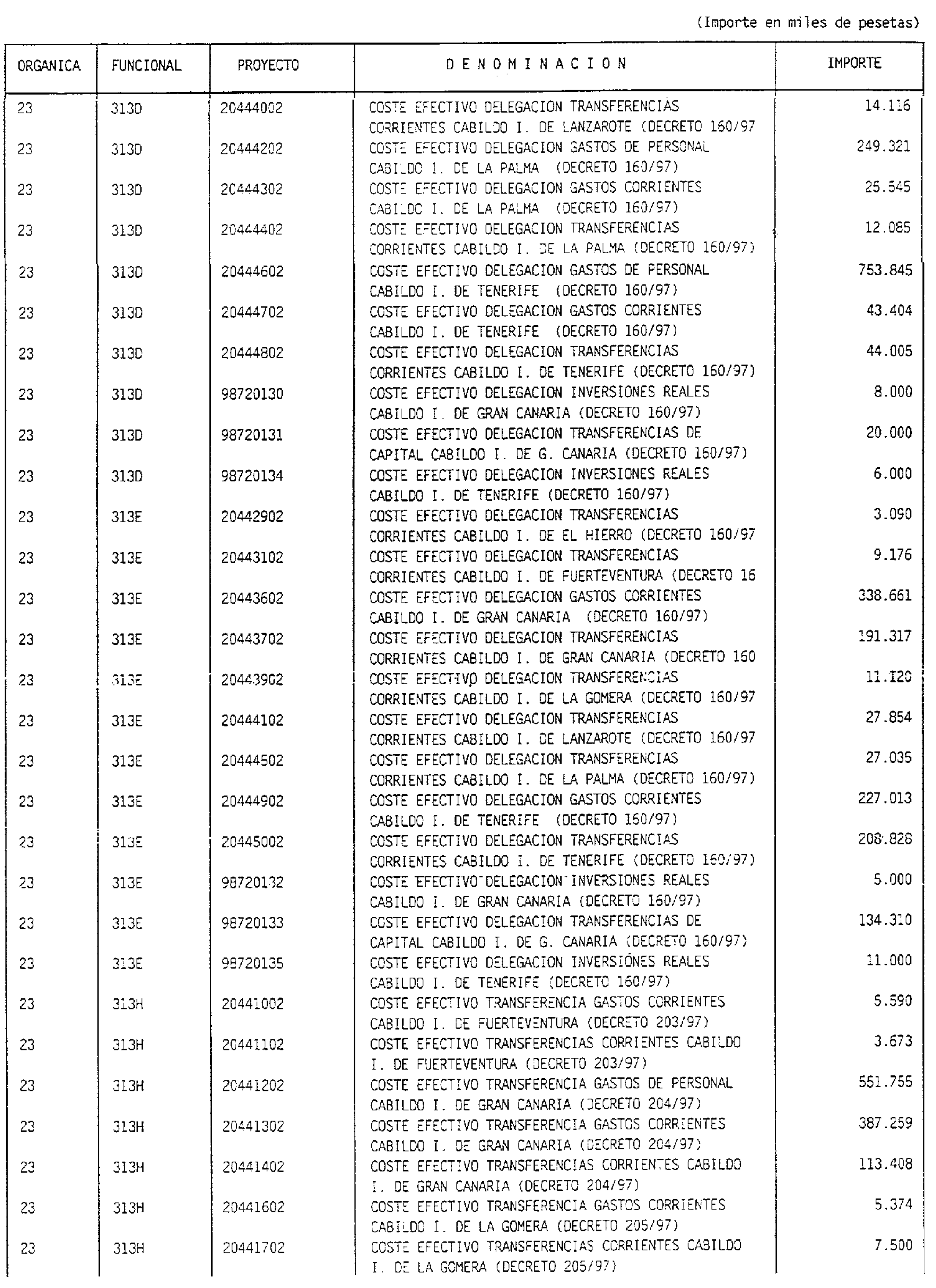 Imagen: /datos/imagenes/disp/1998/31/02498_7852335_image22.png