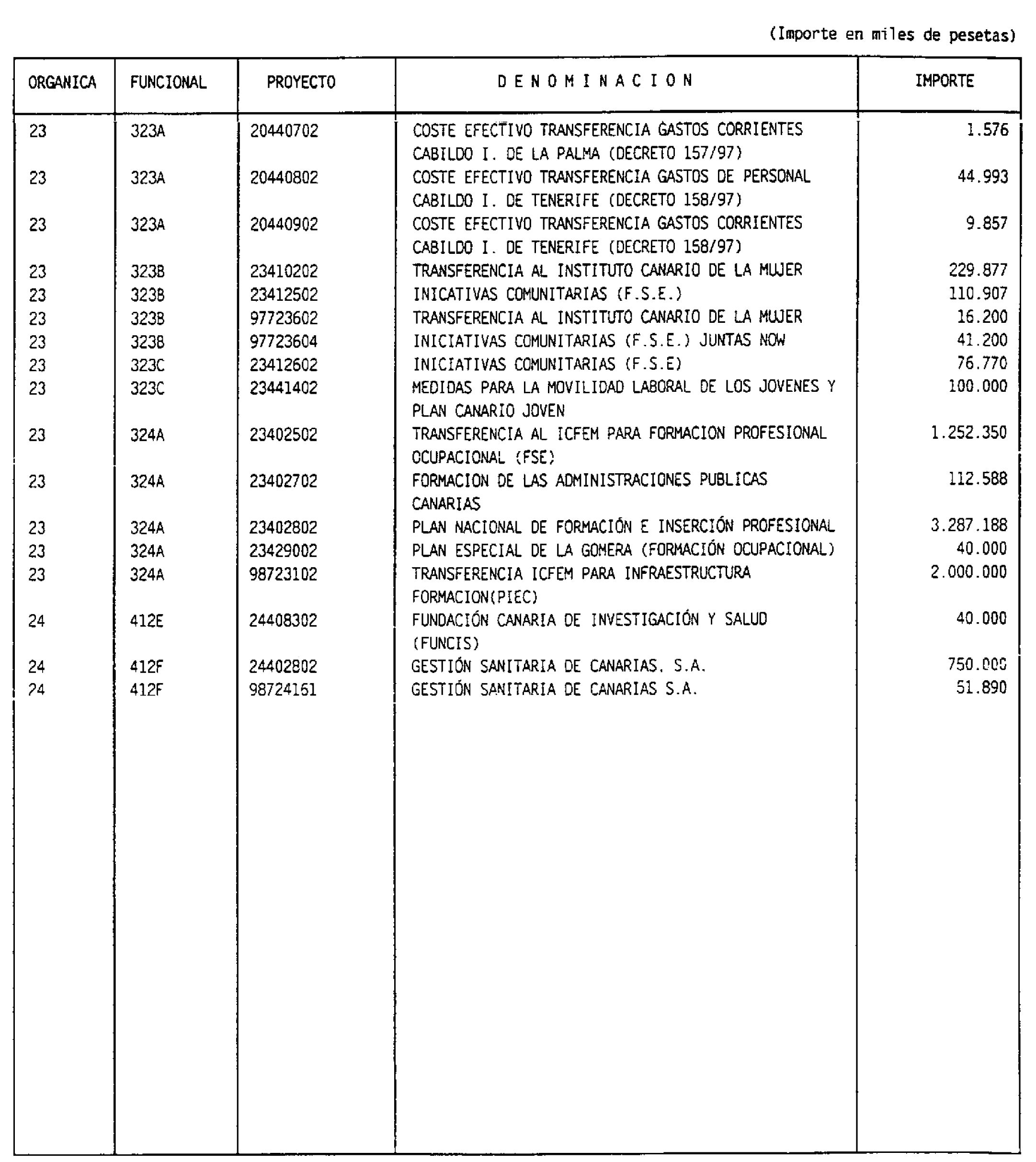 Imagen: /datos/imagenes/disp/1998/31/02498_7852335_image23.png