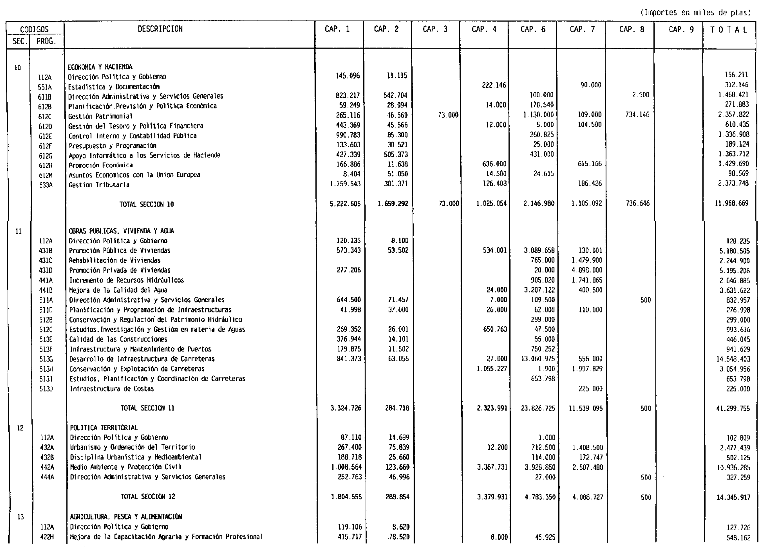 Imagen: /datos/imagenes/disp/1998/31/02498_7852335_image27.png