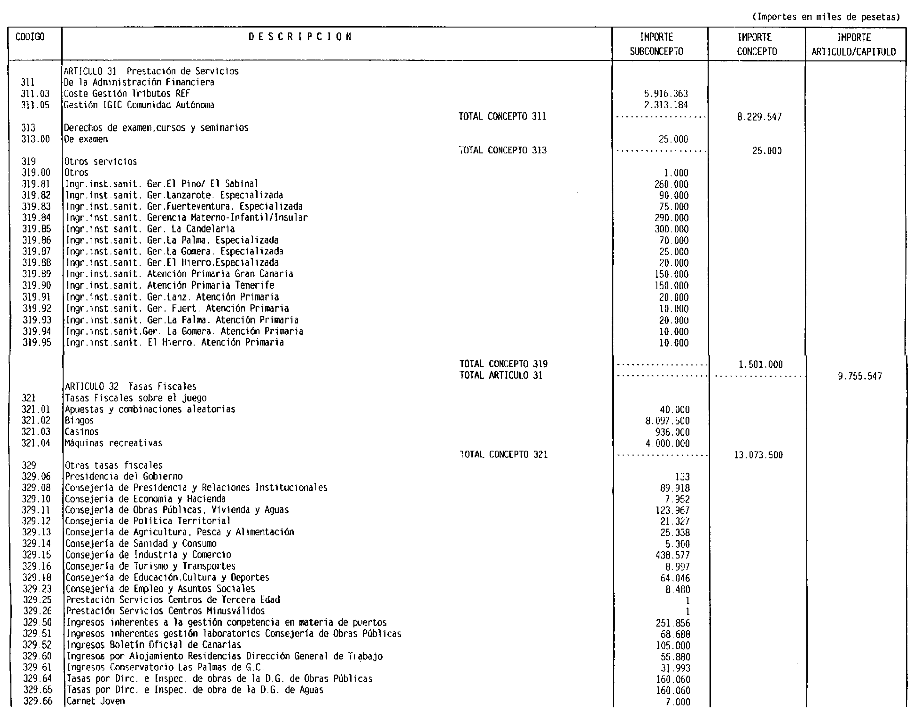 Imagen: /datos/imagenes/disp/1998/31/02498_7852335_image35.png