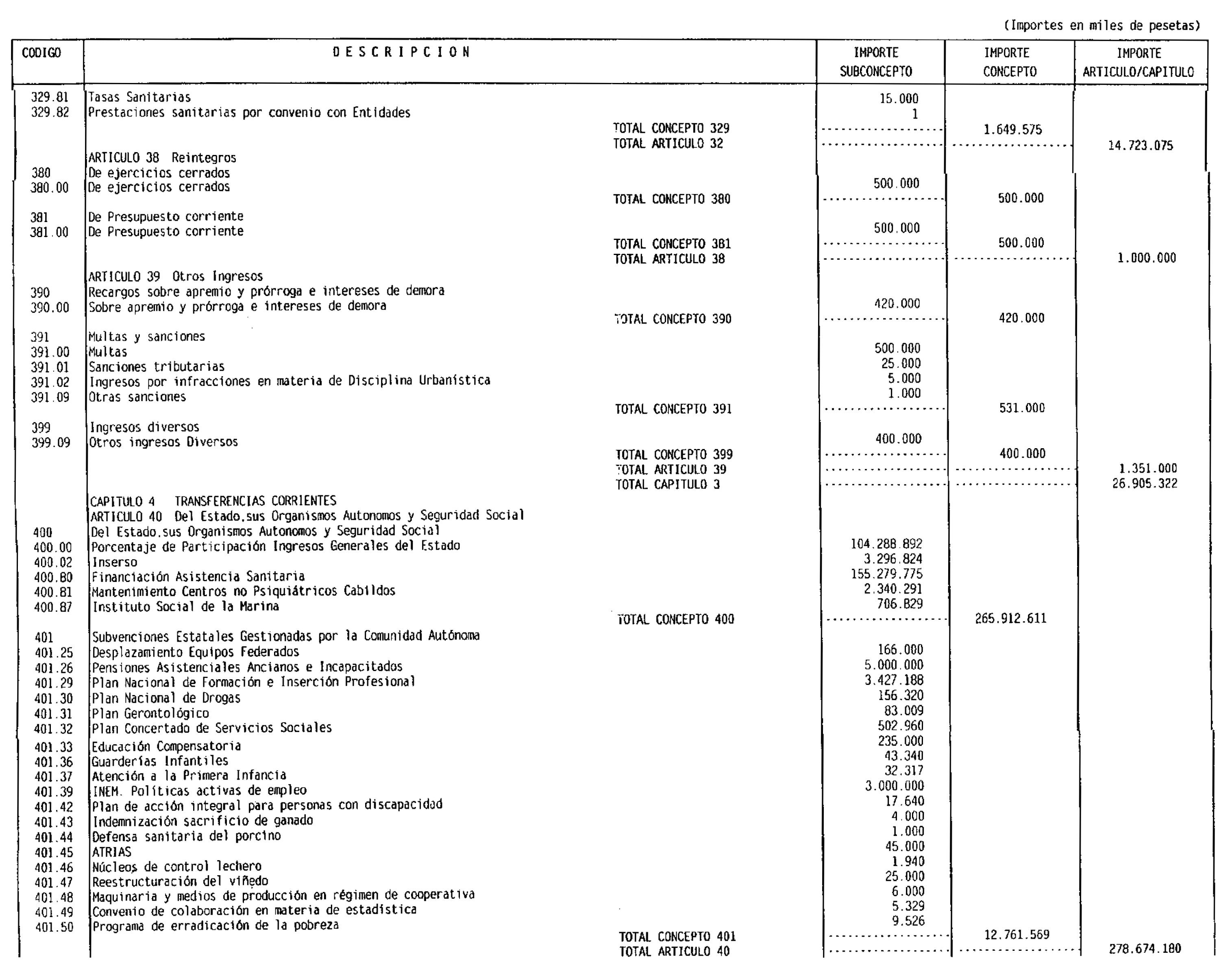 Imagen: /datos/imagenes/disp/1998/31/02498_7852335_image36.png