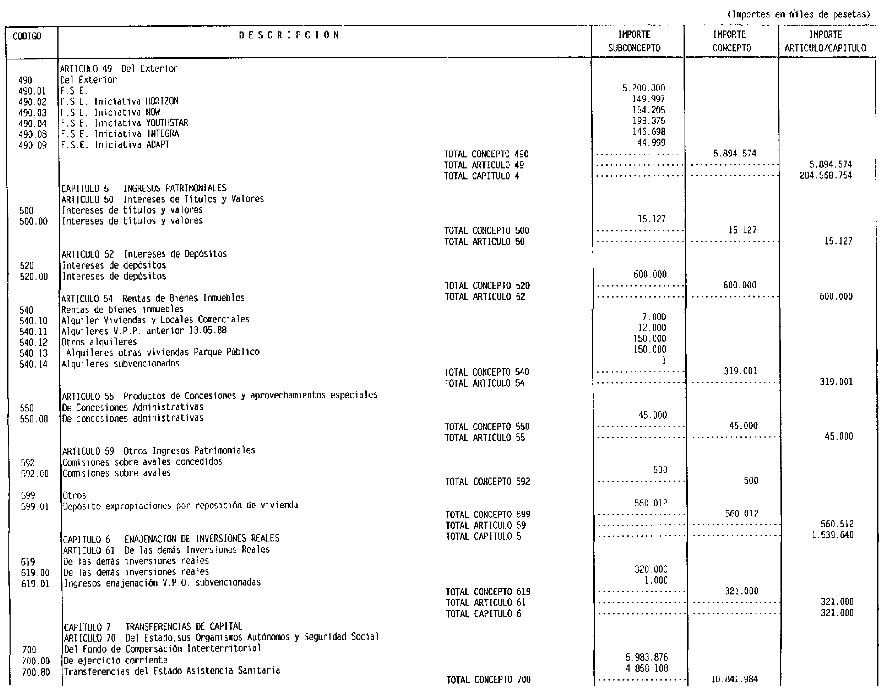 Imagen: /datos/imagenes/disp/1998/31/02498_7852335_image37.png