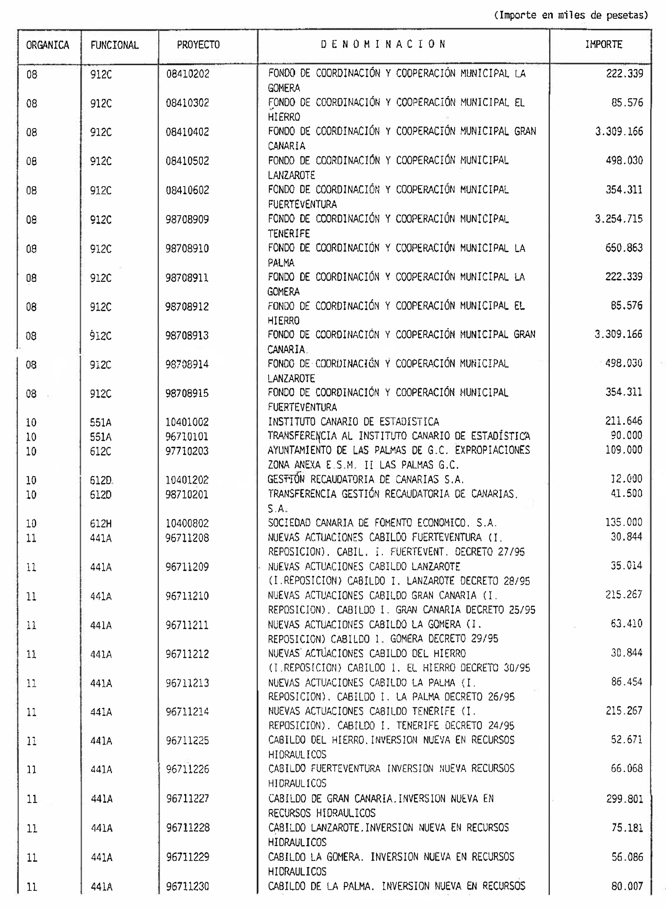 Imagen: /datos/imagenes/disp/1998/31/02498_7852335_image9.png