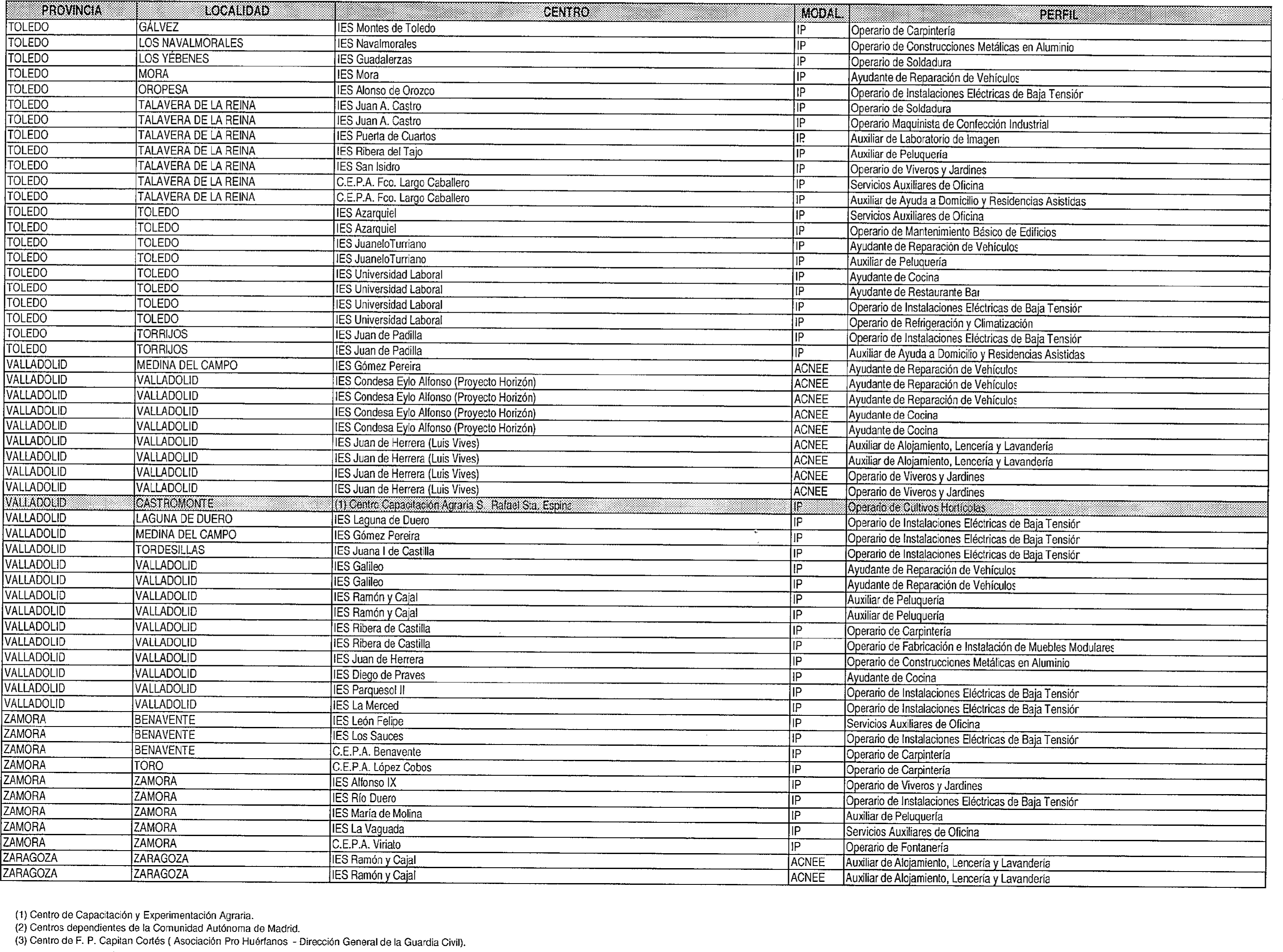 Imagen: /datos/imagenes/disp/1999/100/09395_7953690_image11.png