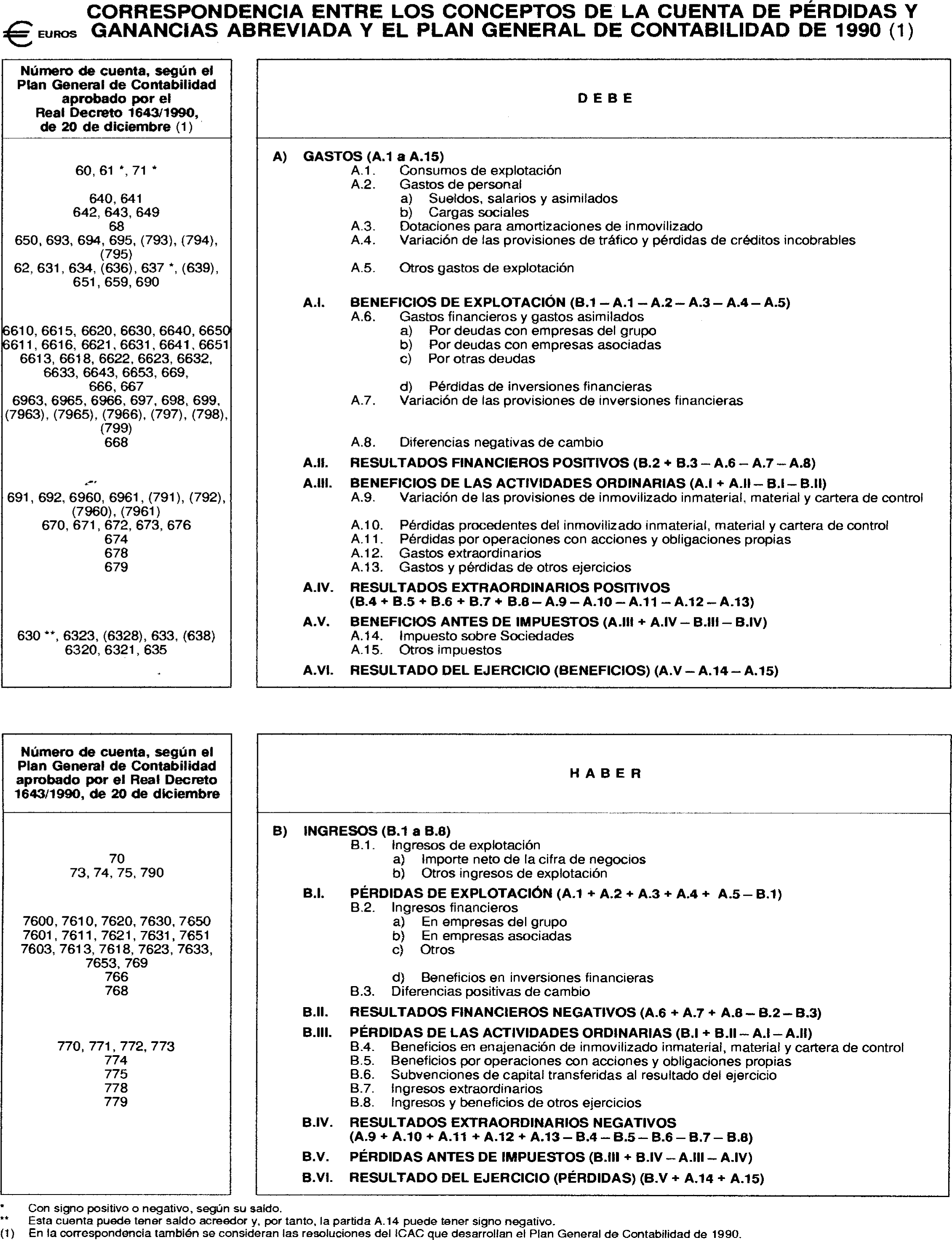 Imagen: /datos/imagenes/disp/1999/119/11201_7953577_image13.png