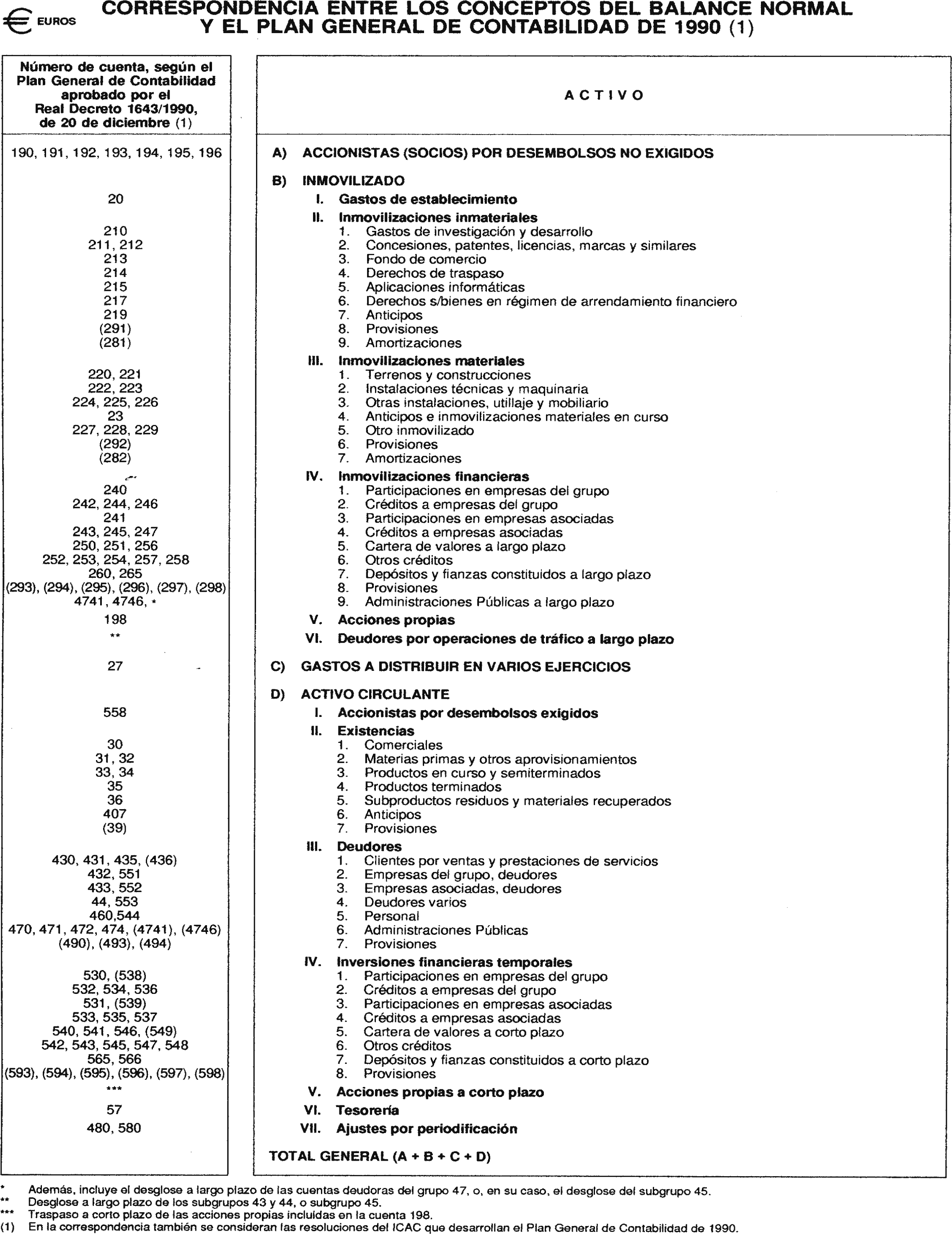 Imagen: /datos/imagenes/disp/1999/119/11201_7953577_image43.png