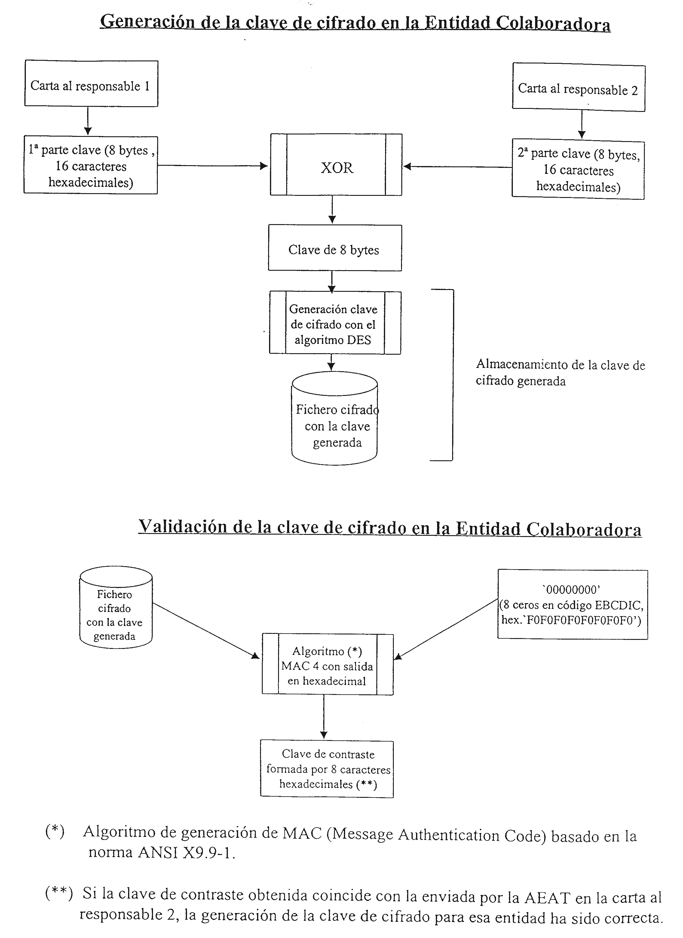 Imagen: /datos/imagenes/disp/1999/19/01465_6380586_image2.png