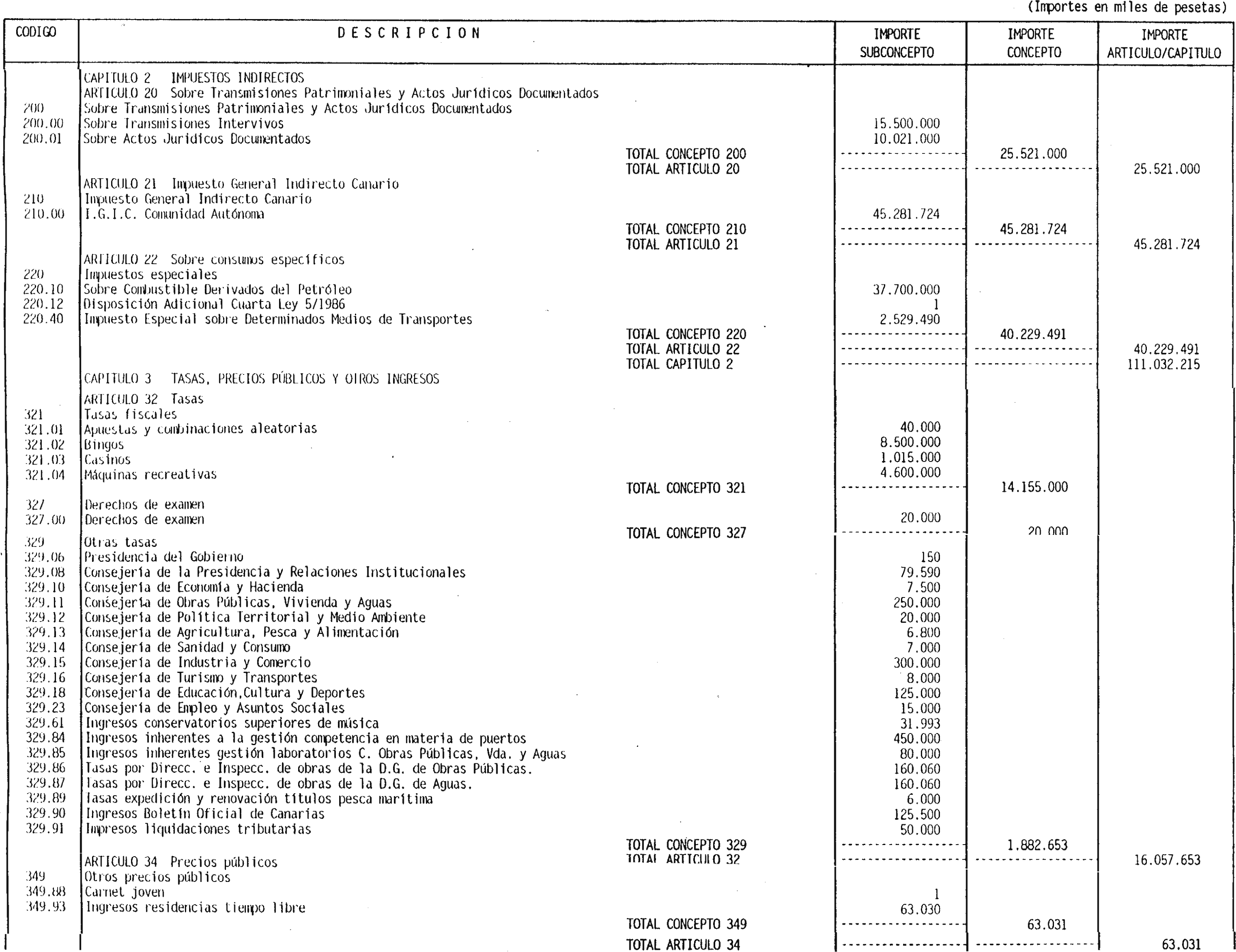 Imagen: /datos/imagenes/disp/1999/19/01471_7927290_image11.png