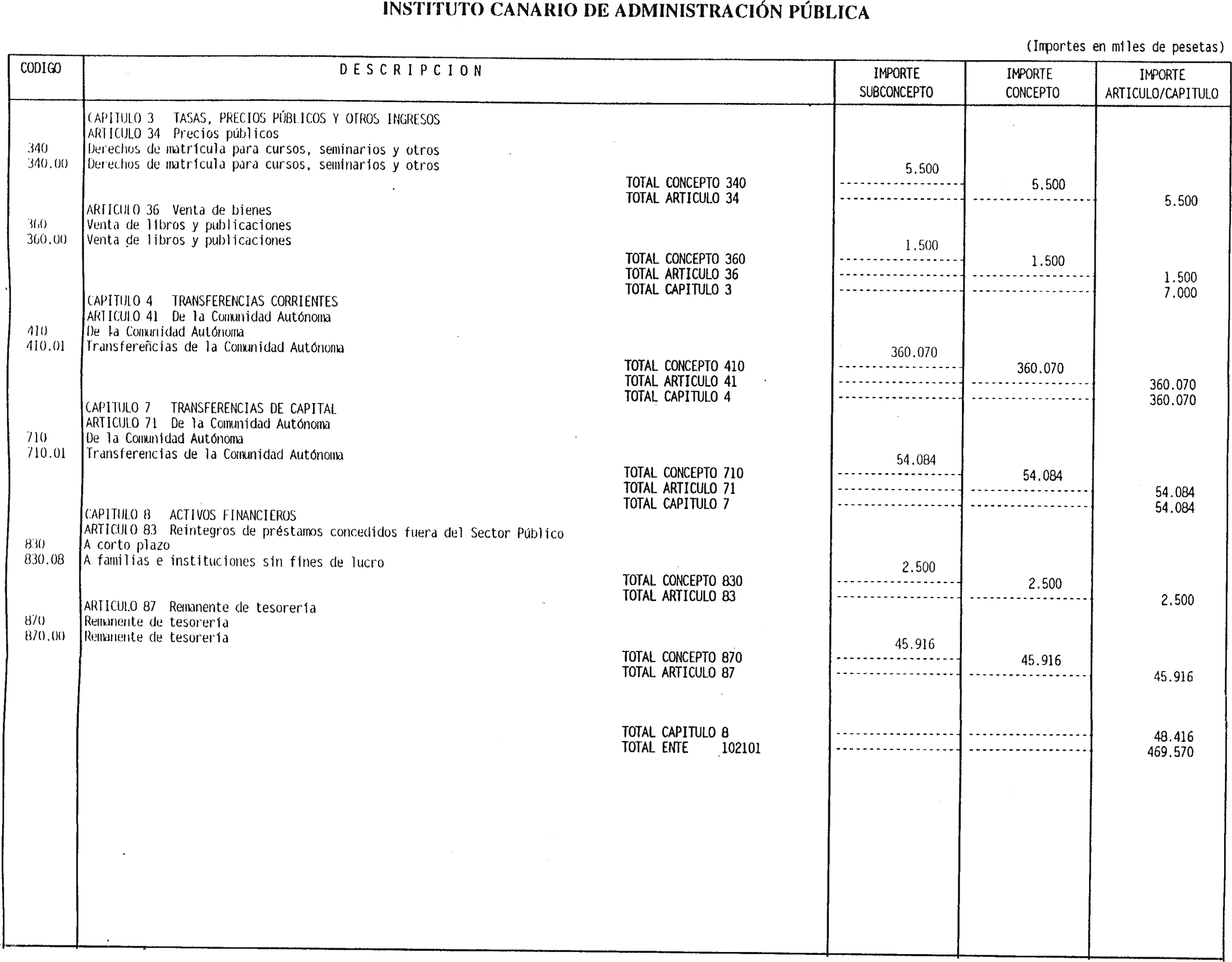 Imagen: /datos/imagenes/disp/1999/19/01471_7927290_image15.png