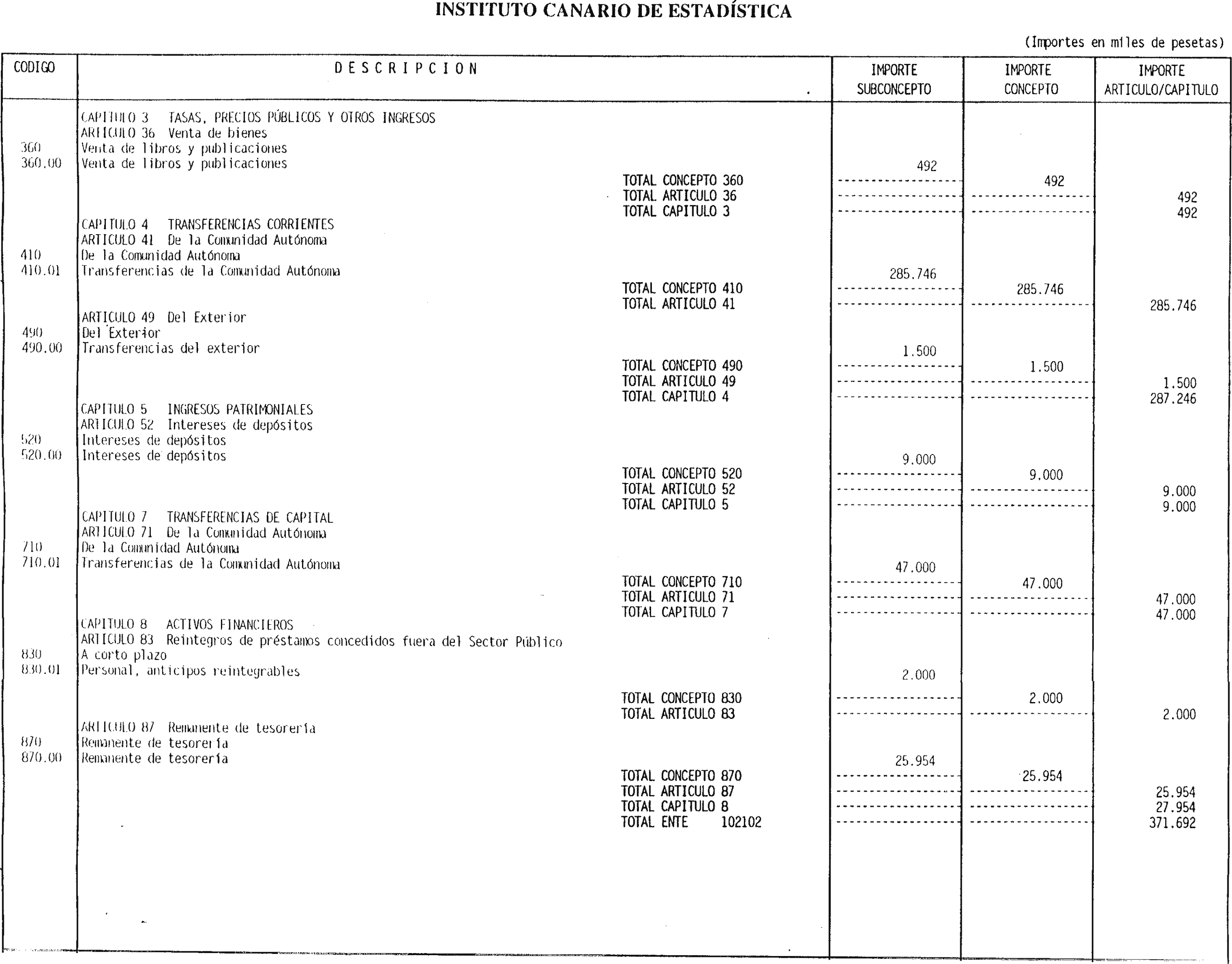 Imagen: /datos/imagenes/disp/1999/19/01471_7927290_image16.png