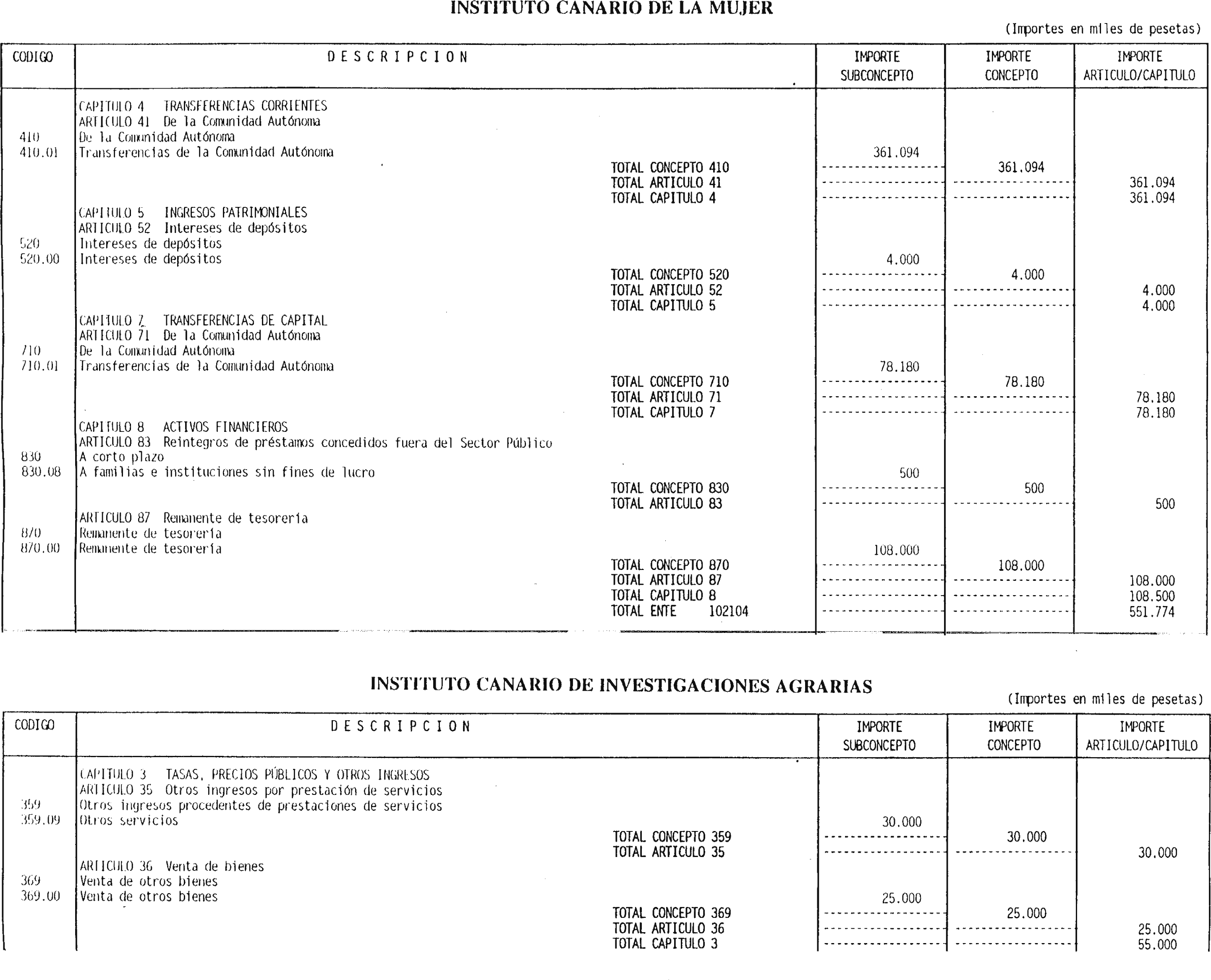 Imagen: /datos/imagenes/disp/1999/19/01471_7927290_image18.png