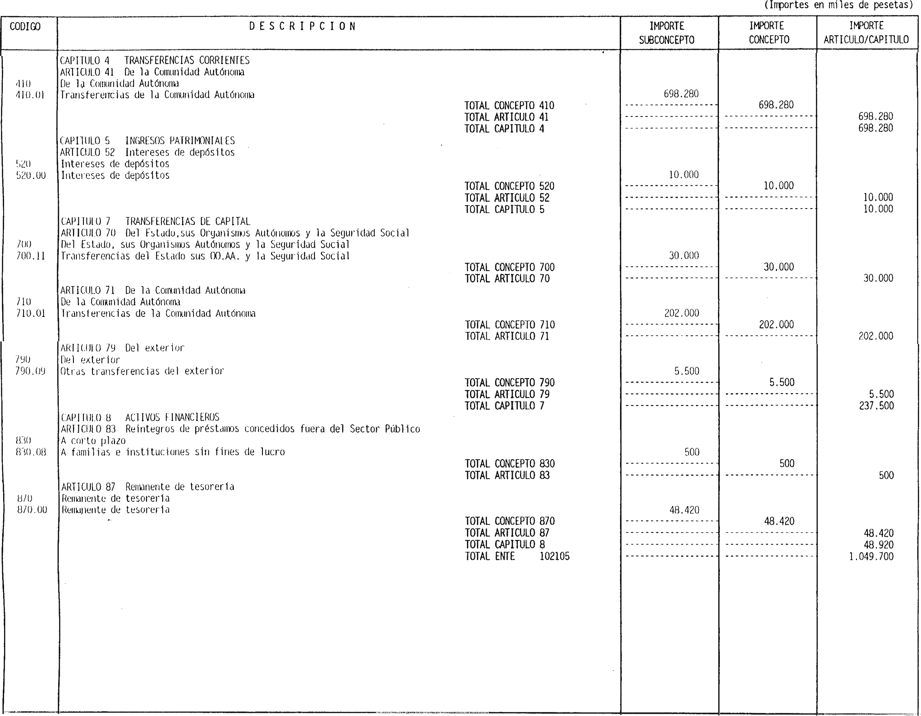 Imagen: /datos/imagenes/disp/1999/19/01471_7927290_image19.png