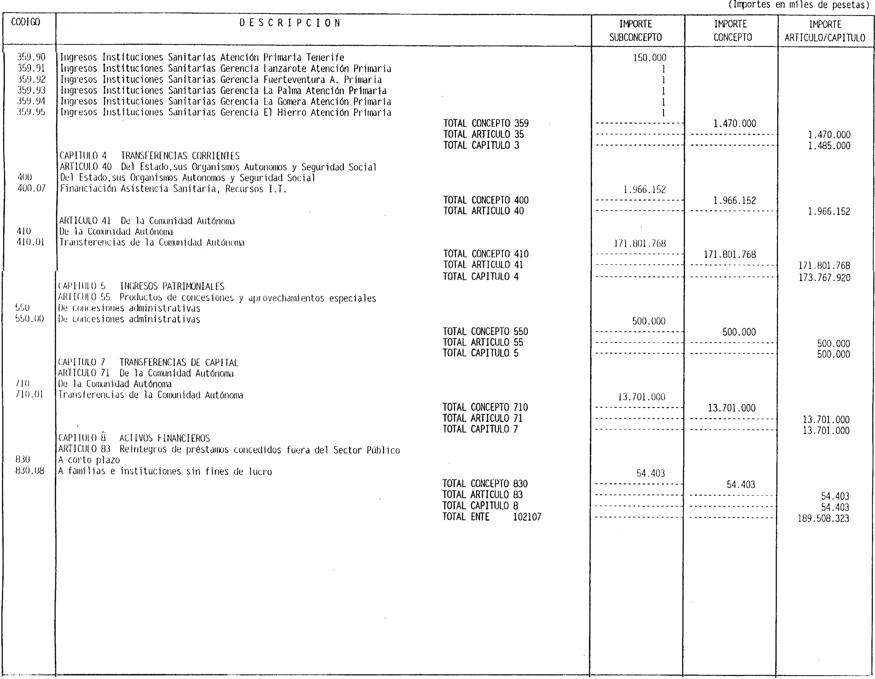 Imagen: /datos/imagenes/disp/1999/19/01471_7927290_image21.png