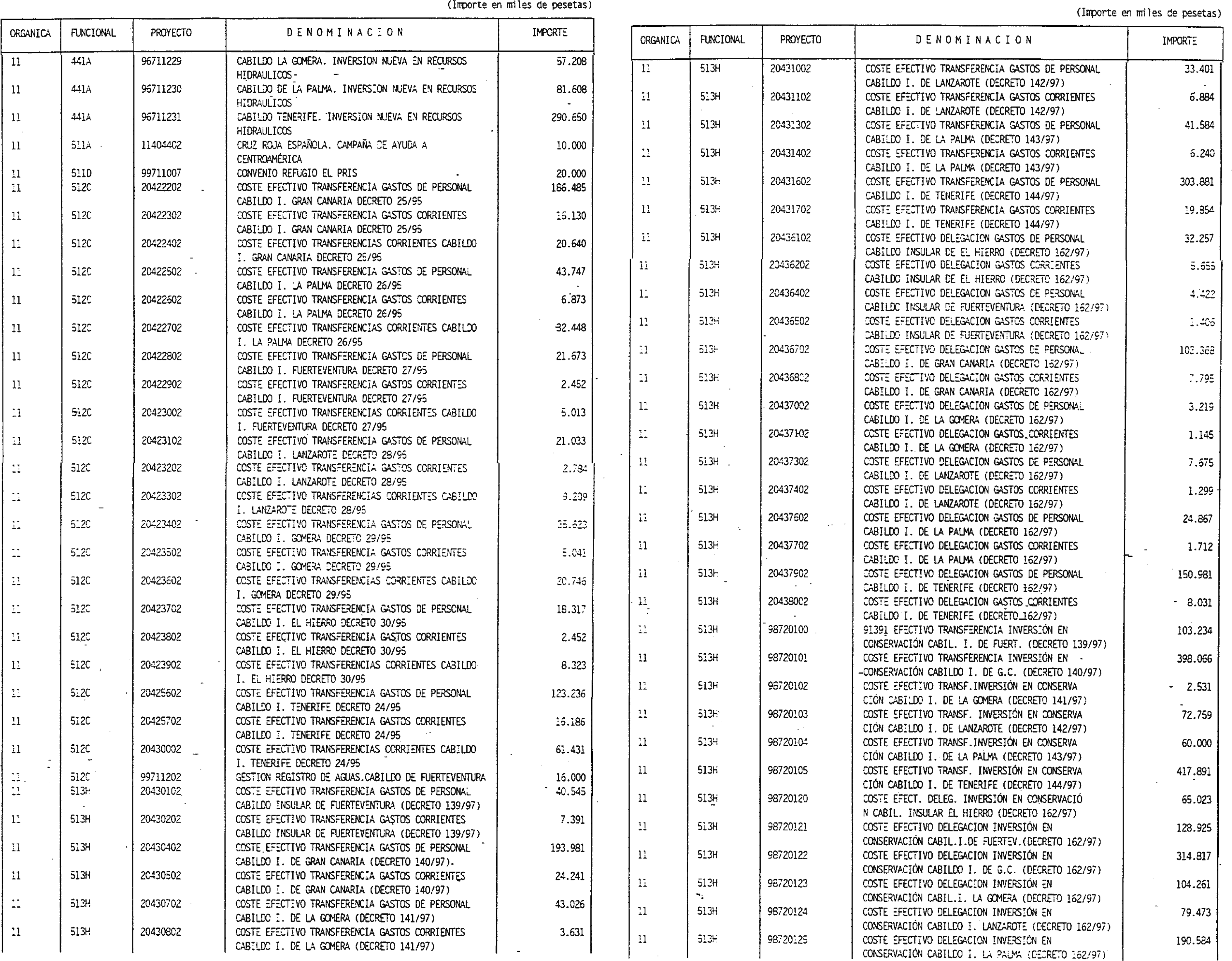 Imagen: /datos/imagenes/disp/1999/19/01471_7927290_image3.png