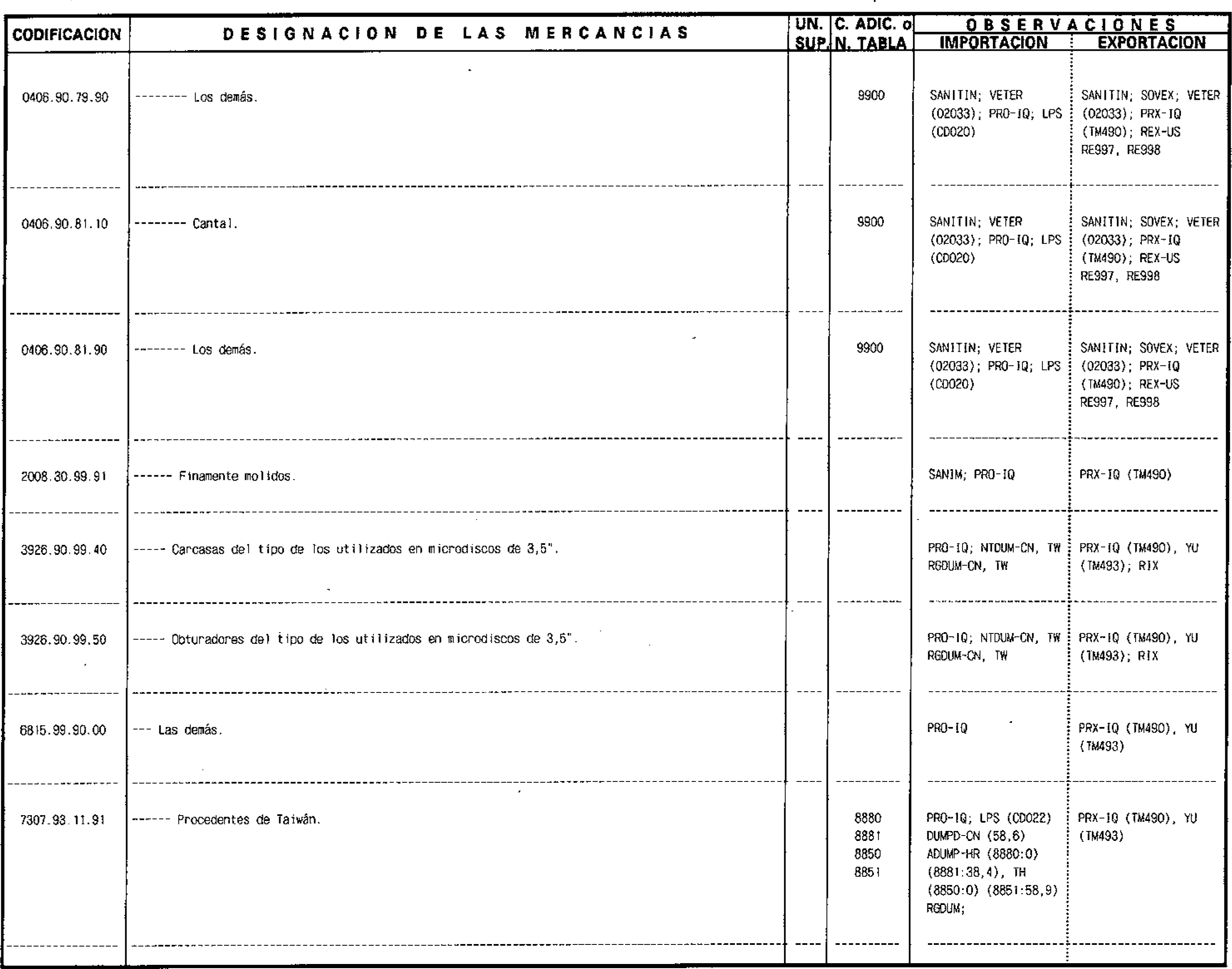 Imagen: /datos/imagenes/disp/1999/210/18347_8384999_image2.png