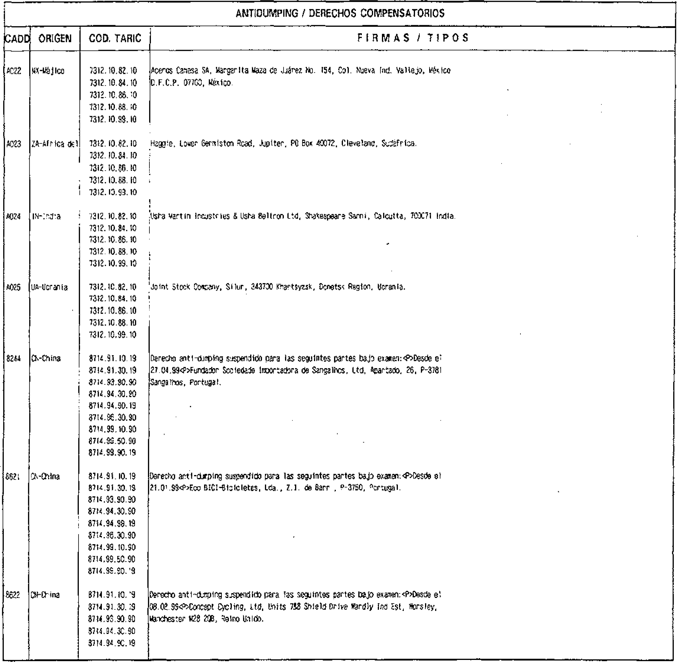 Imagen: /datos/imagenes/disp/1999/210/18347_8384999_image5.png