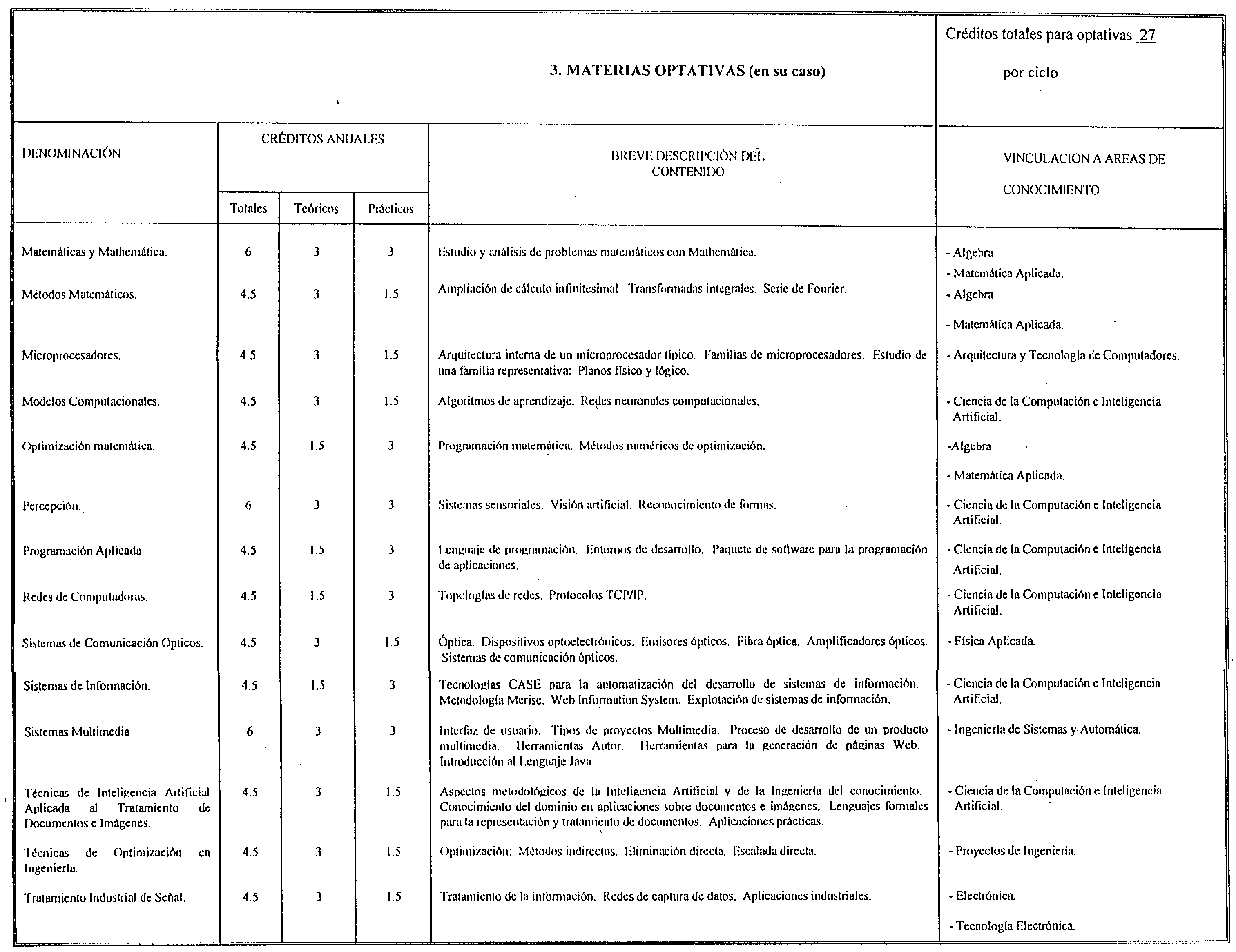 Imagen: /datos/imagenes/disp/1999/223/18913_8387073_image6.png