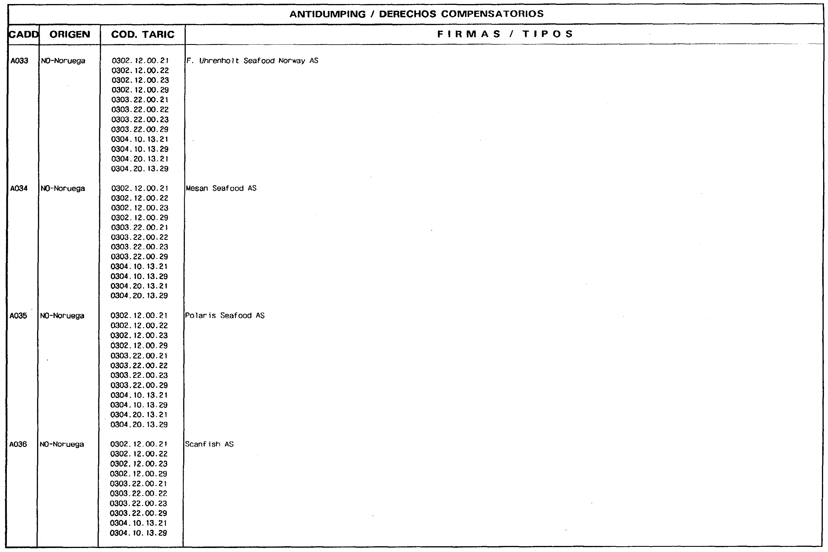 Imagen: /datos/imagenes/disp/1999/245/20246_8398304_image2.png