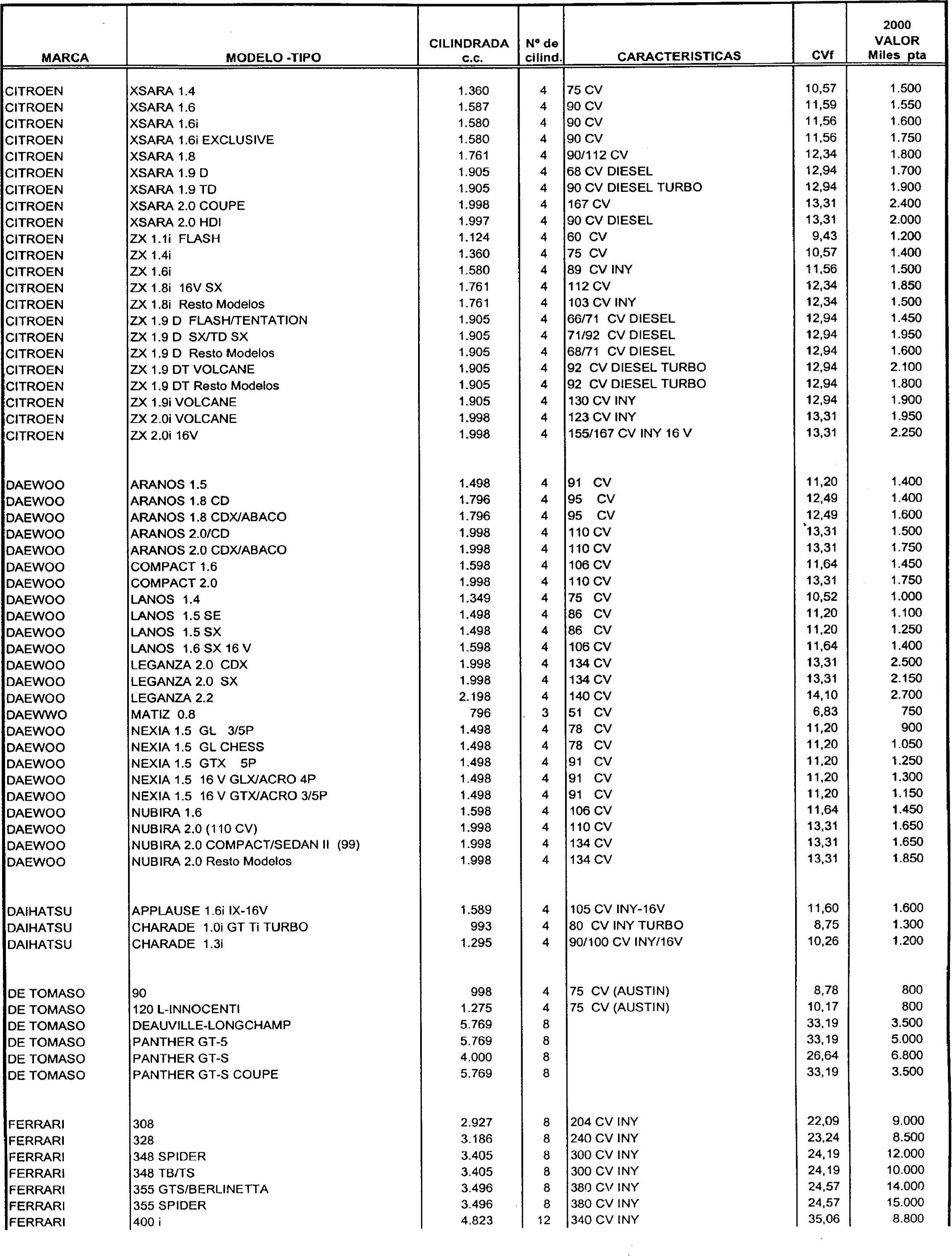 Imagen: /datos/imagenes/disp/1999/306/24358_7963301_image10.png