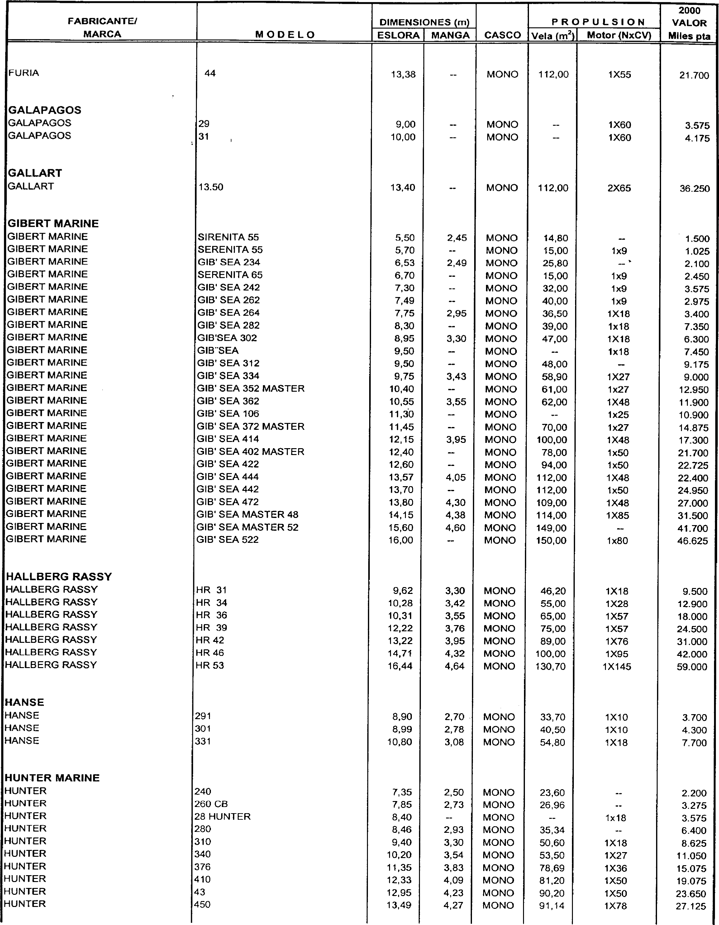 Imagen: /datos/imagenes/disp/1999/306/24358_7963301_image102.png