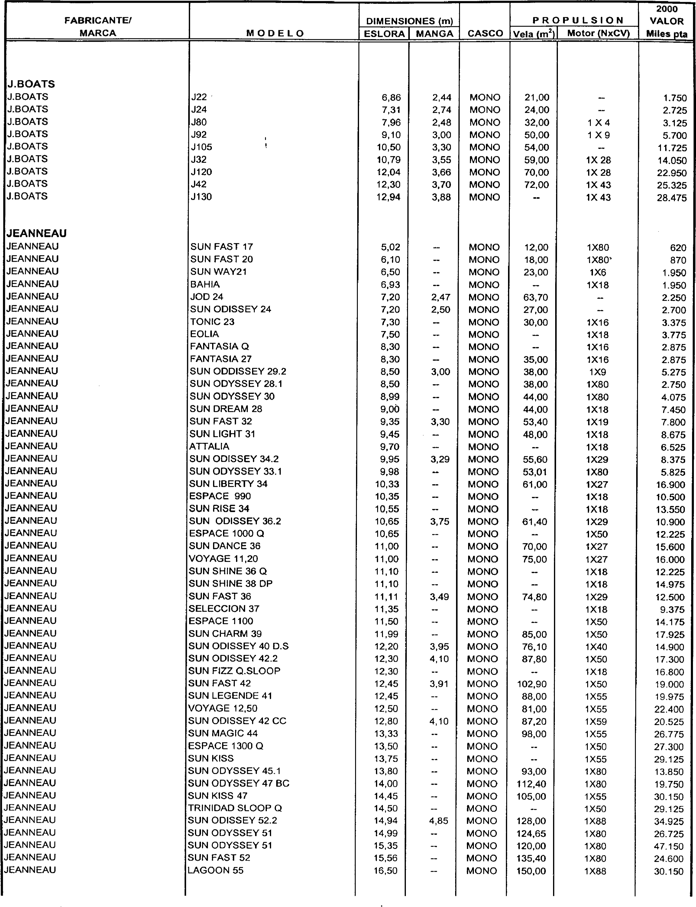 Imagen: /datos/imagenes/disp/1999/306/24358_7963301_image103.png