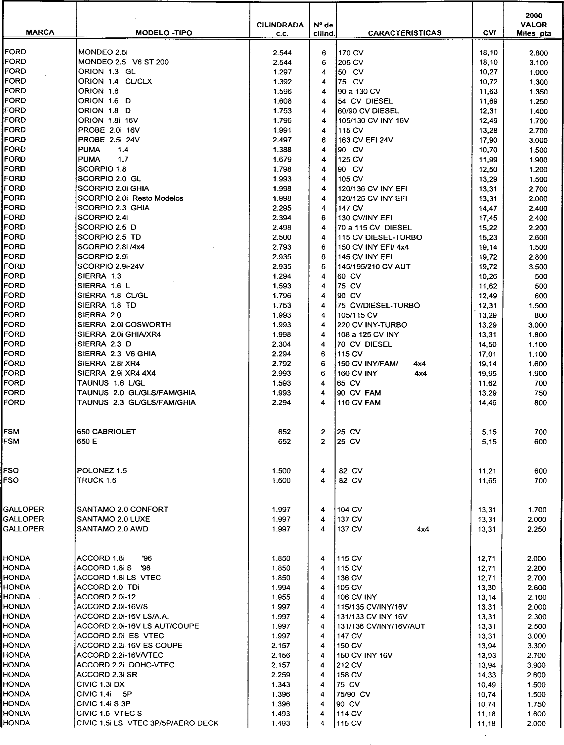 Imagen: /datos/imagenes/disp/1999/306/24358_7963301_image14.png