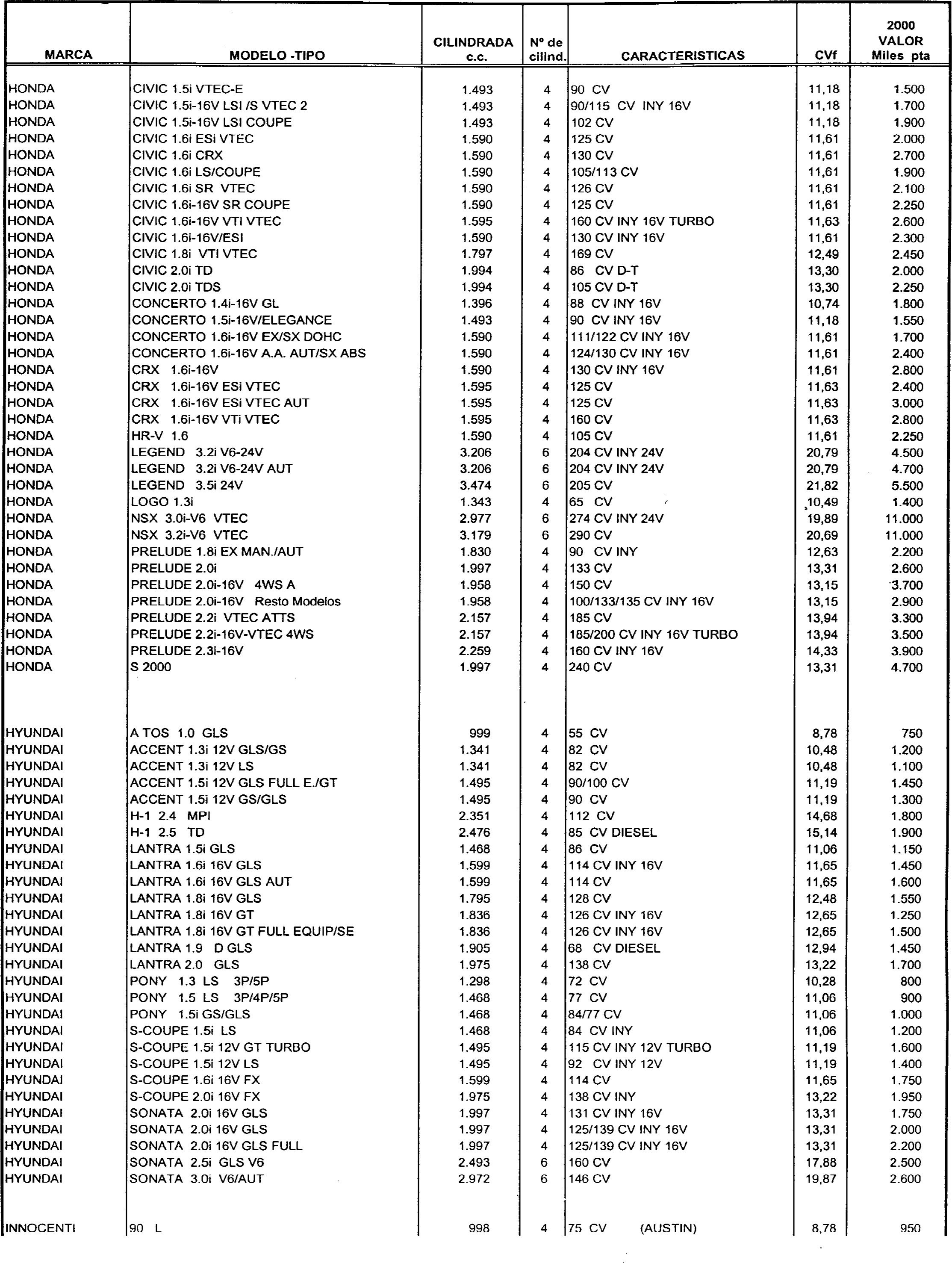 Imagen: /datos/imagenes/disp/1999/306/24358_7963301_image15.png