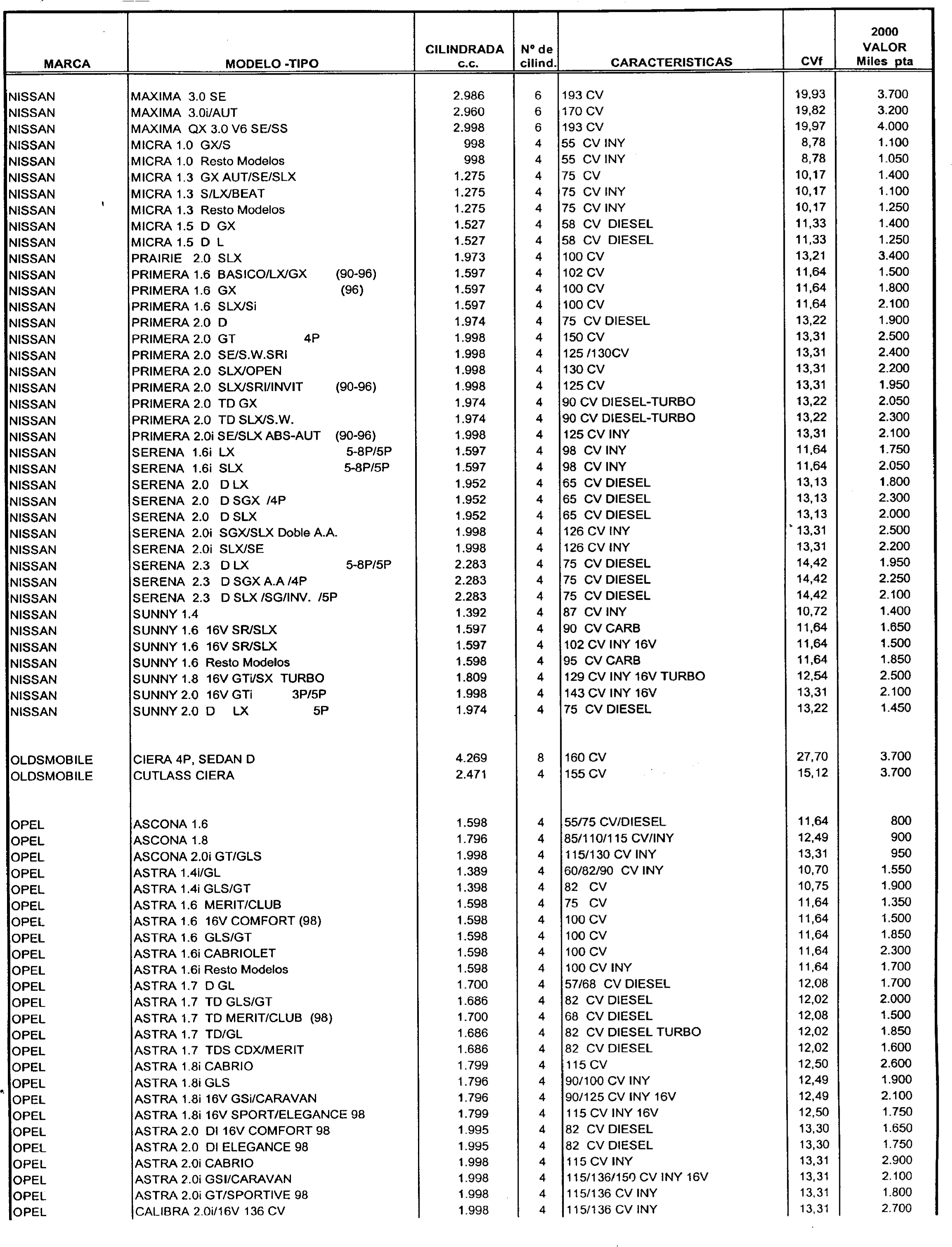 Imagen: /datos/imagenes/disp/1999/306/24358_7963301_image24.png