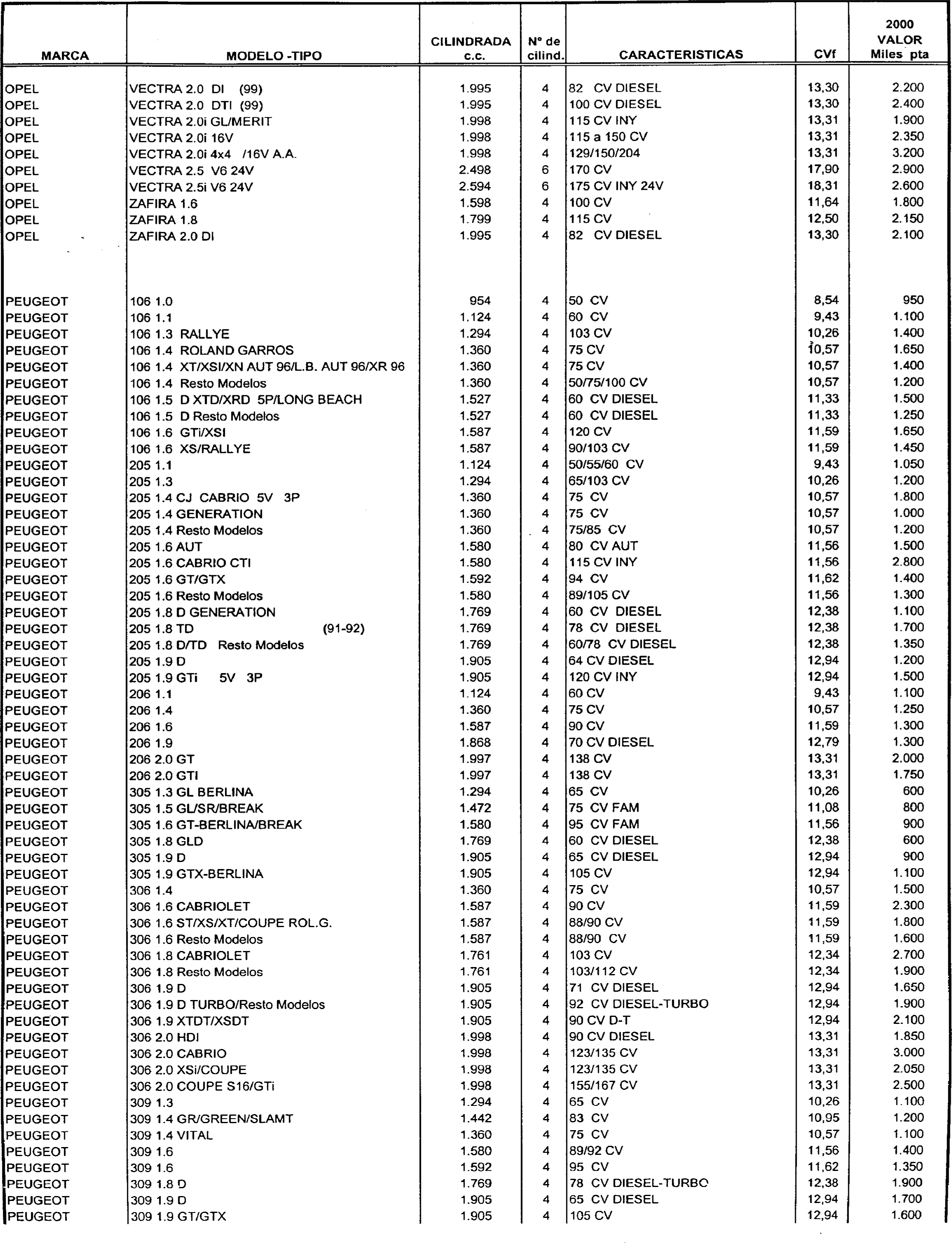 Imagen: /datos/imagenes/disp/1999/306/24358_7963301_image26.png