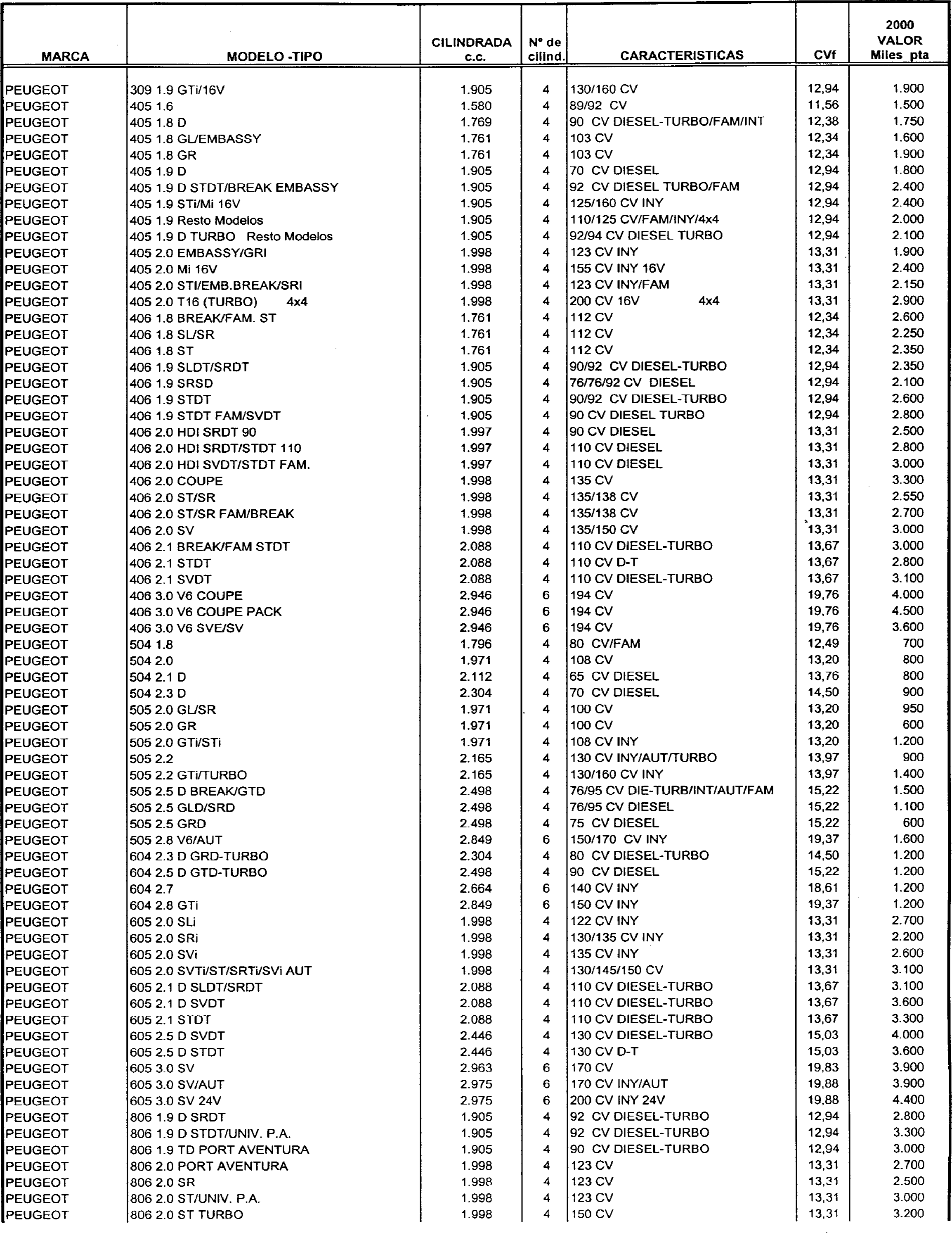 Imagen: /datos/imagenes/disp/1999/306/24358_7963301_image27.png