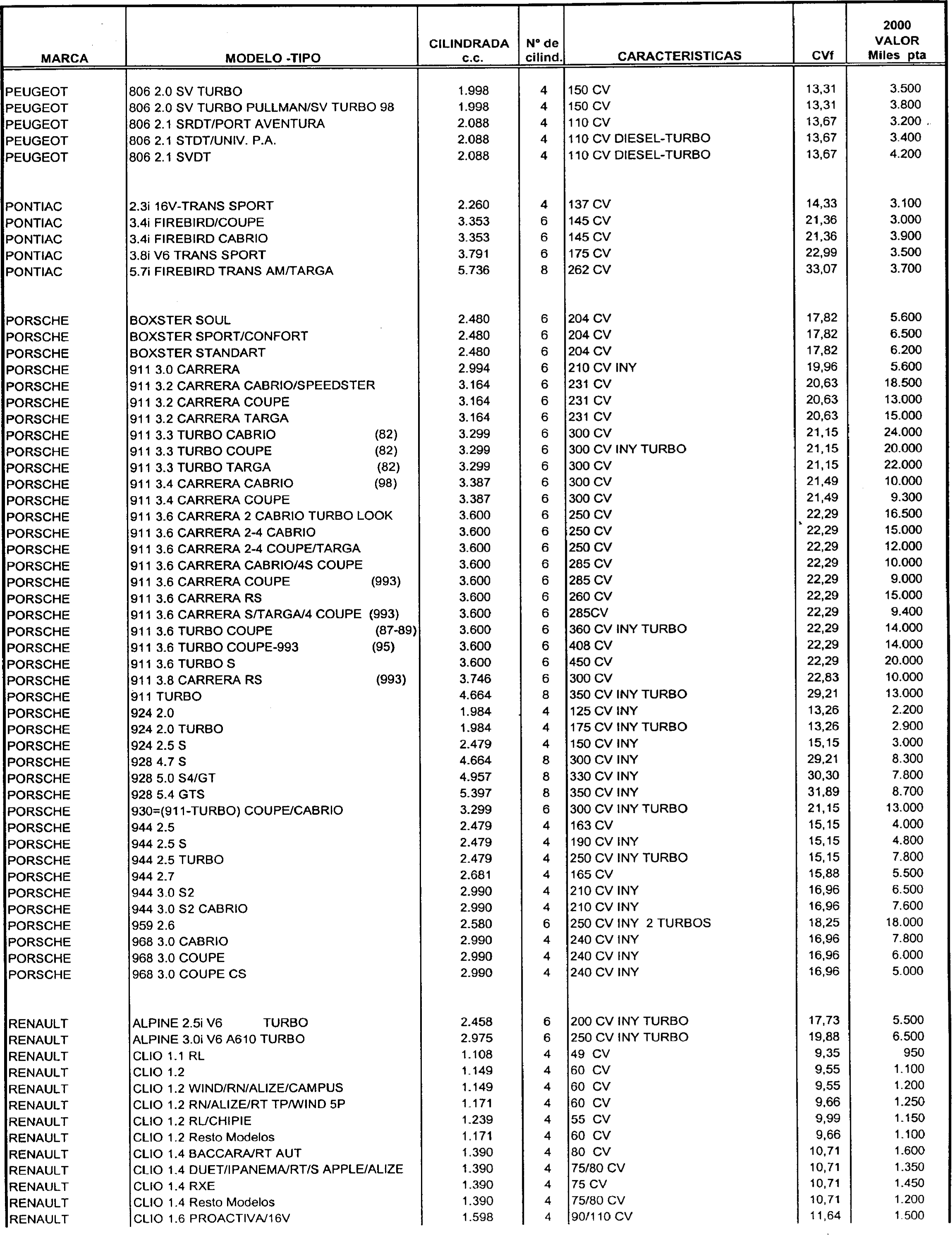 Imagen: /datos/imagenes/disp/1999/306/24358_7963301_image28.png