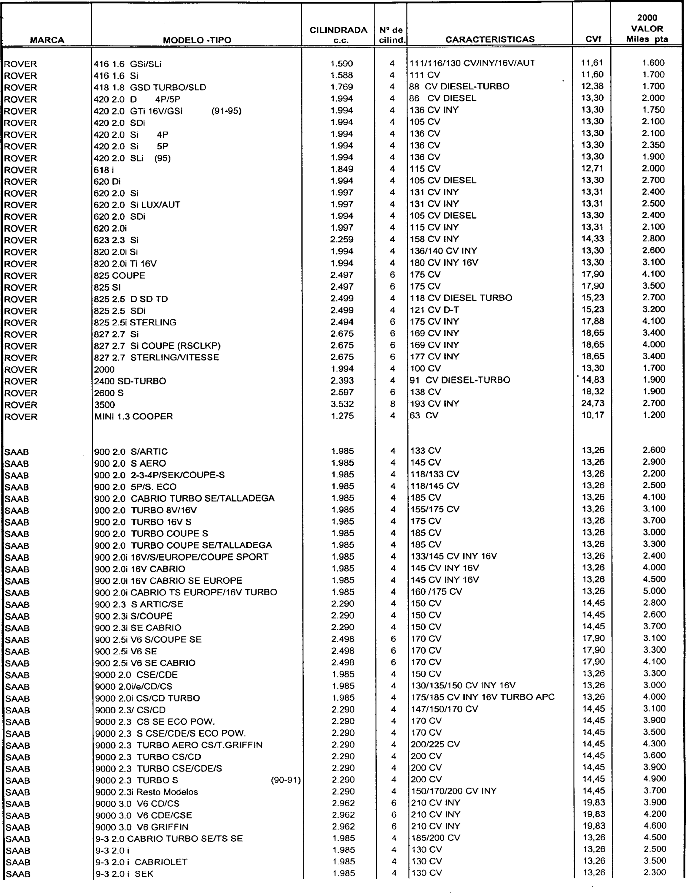 Imagen: /datos/imagenes/disp/1999/306/24358_7963301_image32.png