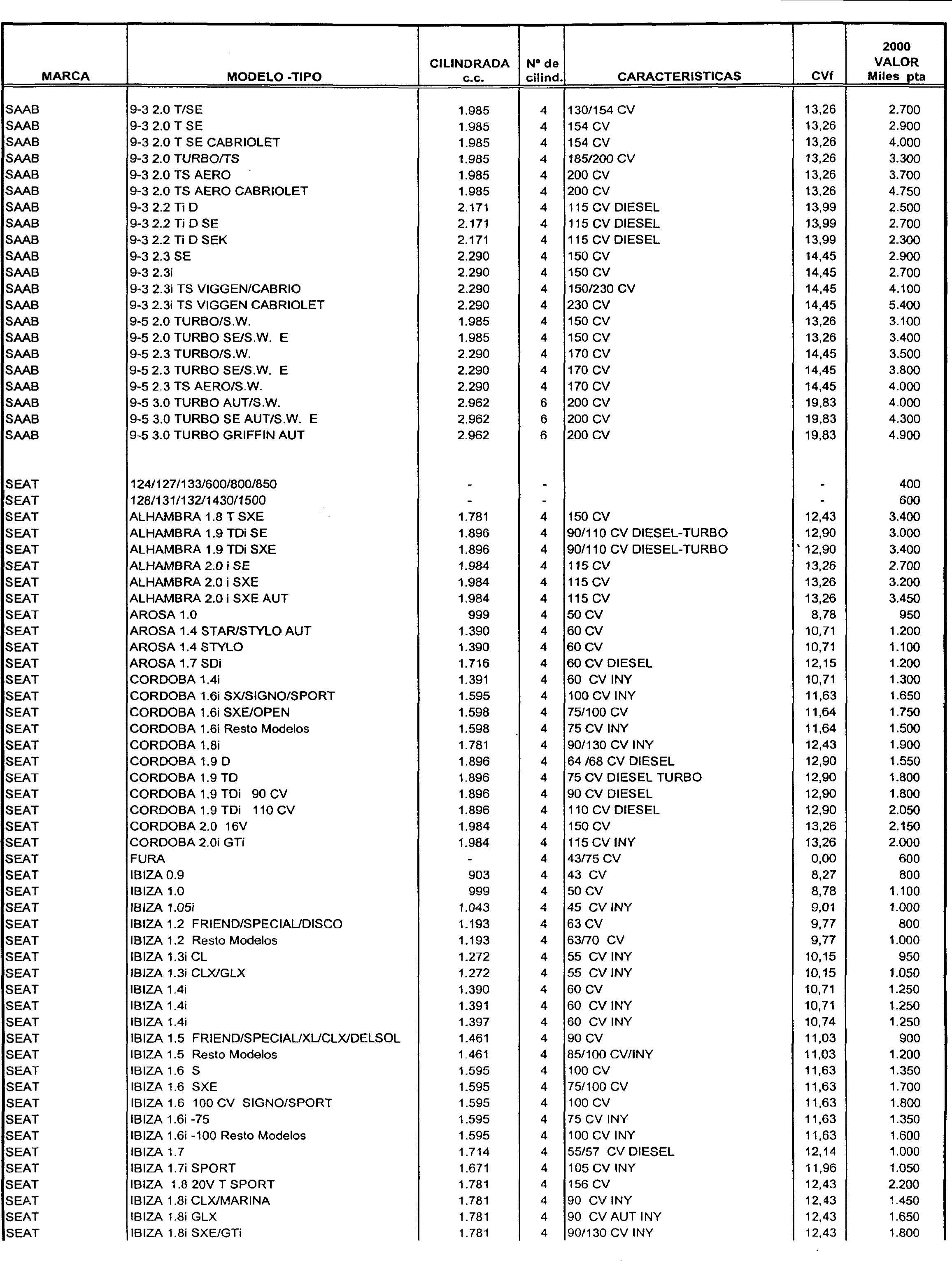 Imagen: /datos/imagenes/disp/1999/306/24358_7963301_image33.png