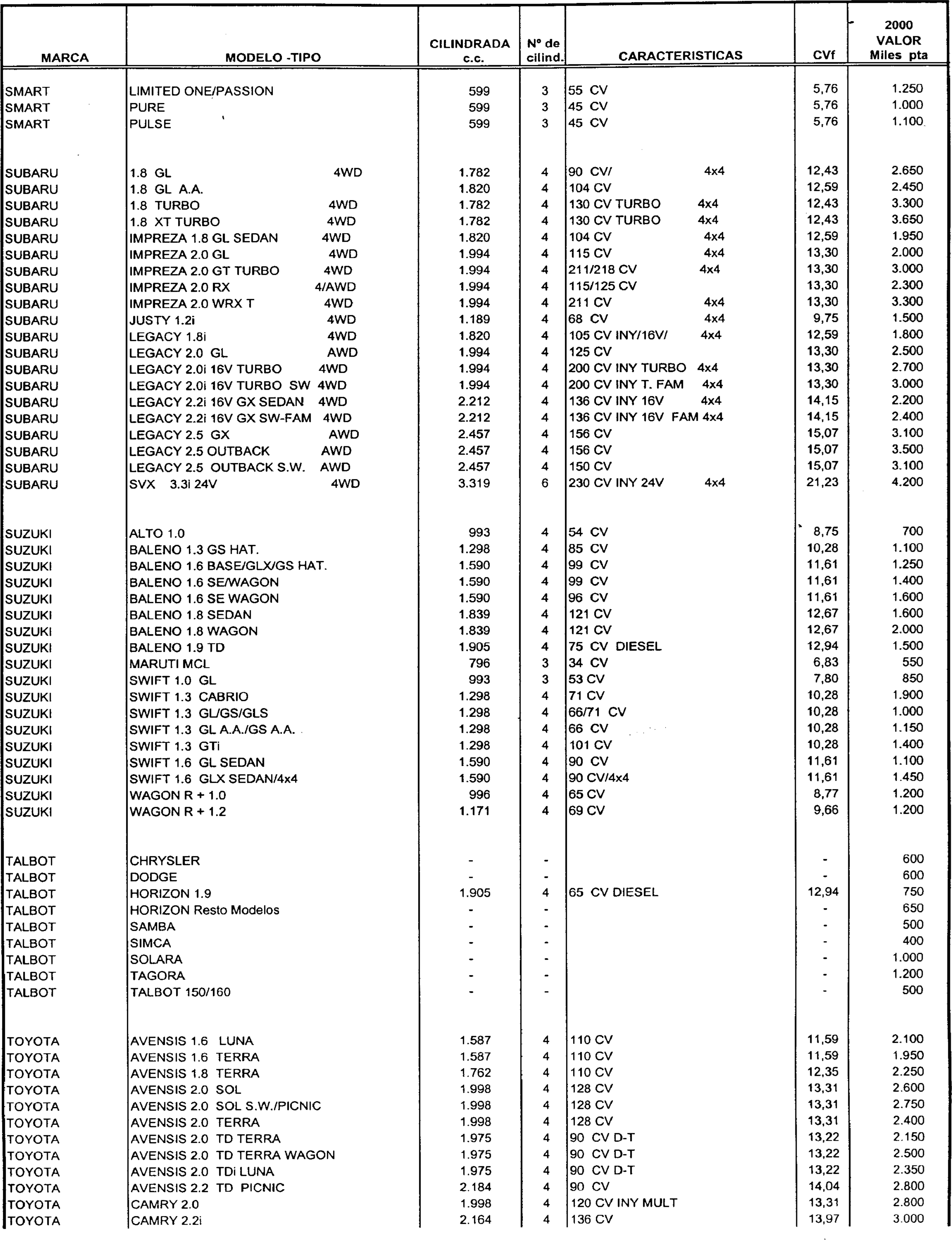 Imagen: /datos/imagenes/disp/1999/306/24358_7963301_image35.png