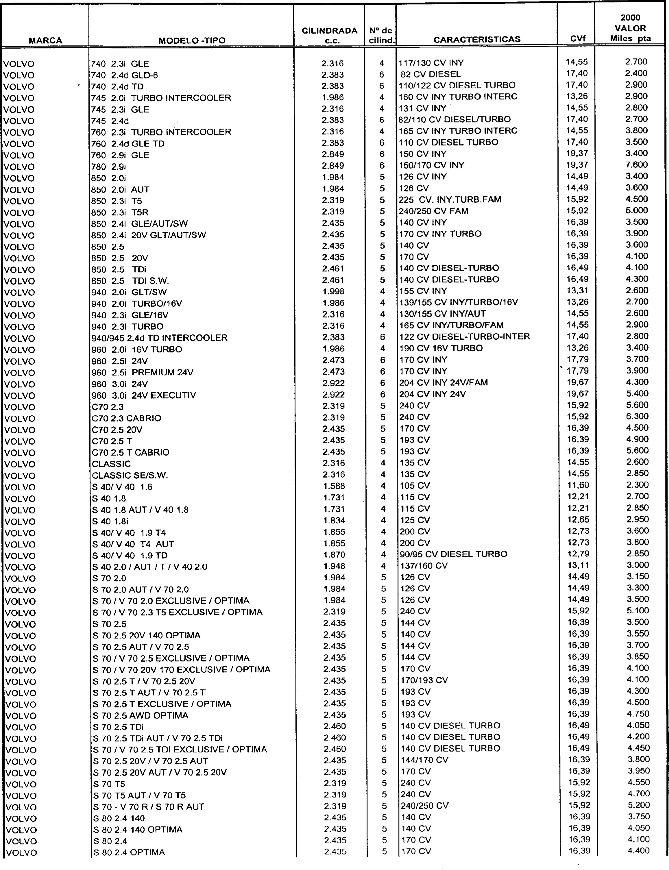 Imagen: /datos/imagenes/disp/1999/306/24358_7963301_image39.png