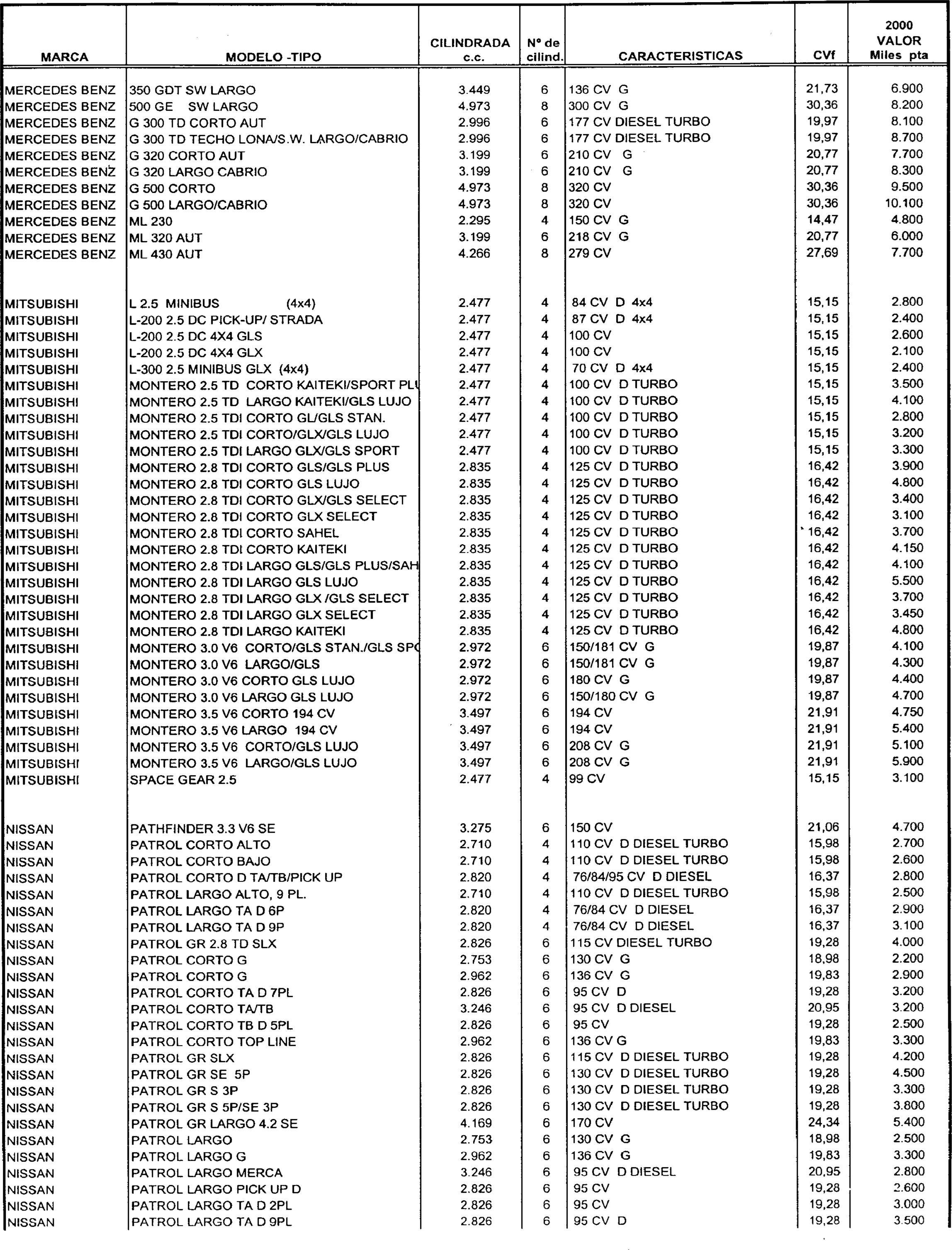 Imagen: /datos/imagenes/disp/1999/306/24358_7963301_image43.png