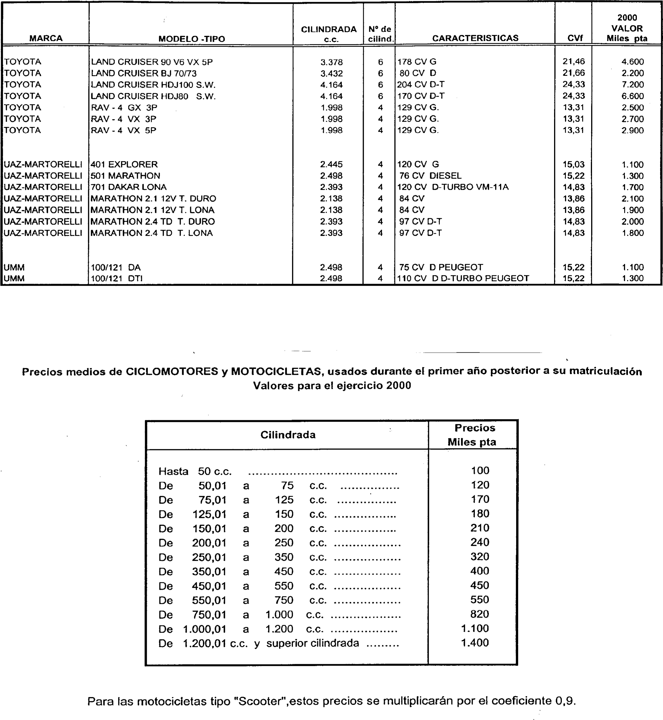 Imagen: /datos/imagenes/disp/1999/306/24358_7963301_image46.png