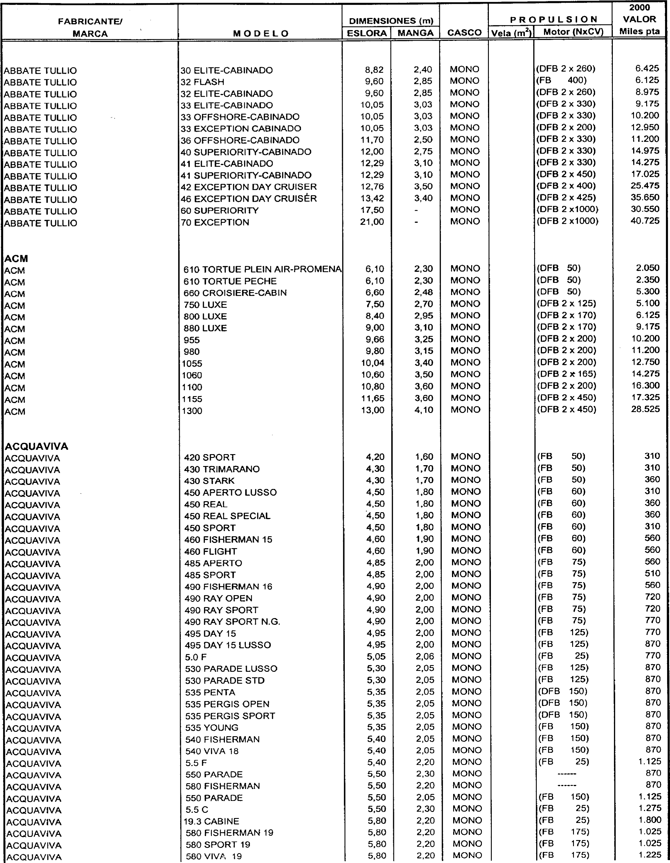 Imagen: /datos/imagenes/disp/1999/306/24358_7963301_image48.png